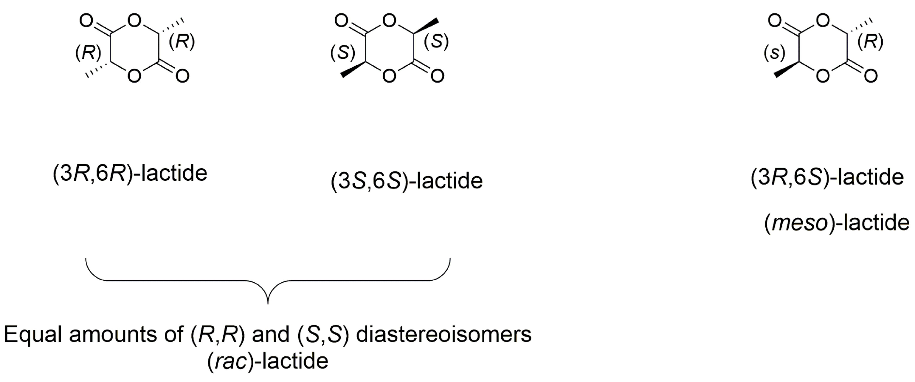 Polymers 16 02503 g004 Polymers 16 02503 g004