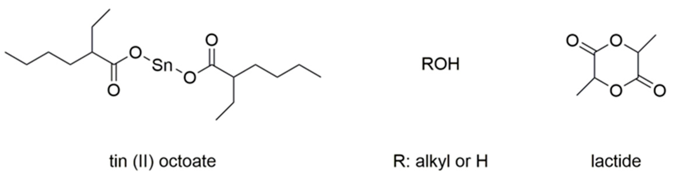 Polymers 16 02503 g005 Polymers 16 02503 g005