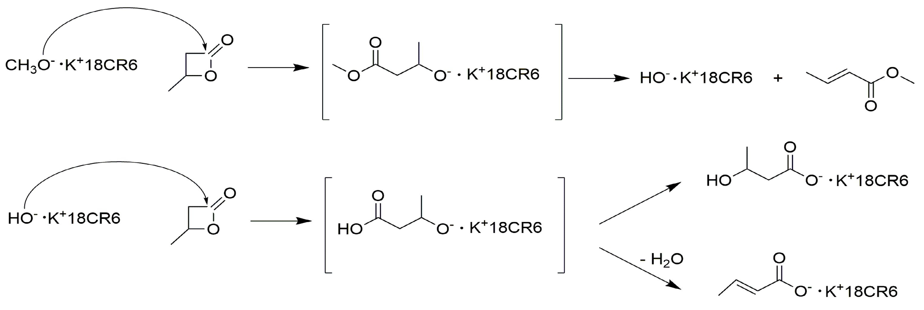 Polymers 16 02503 sch001 Polymers 16 02503 sch001