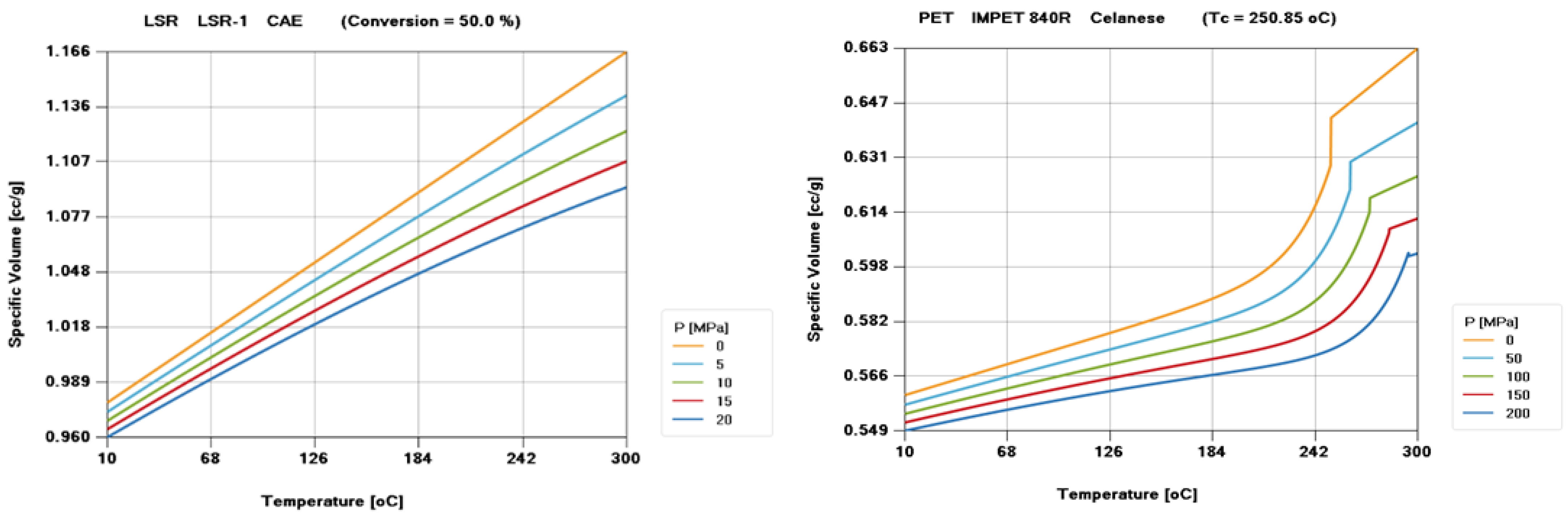 Polymers 16 02507 g003