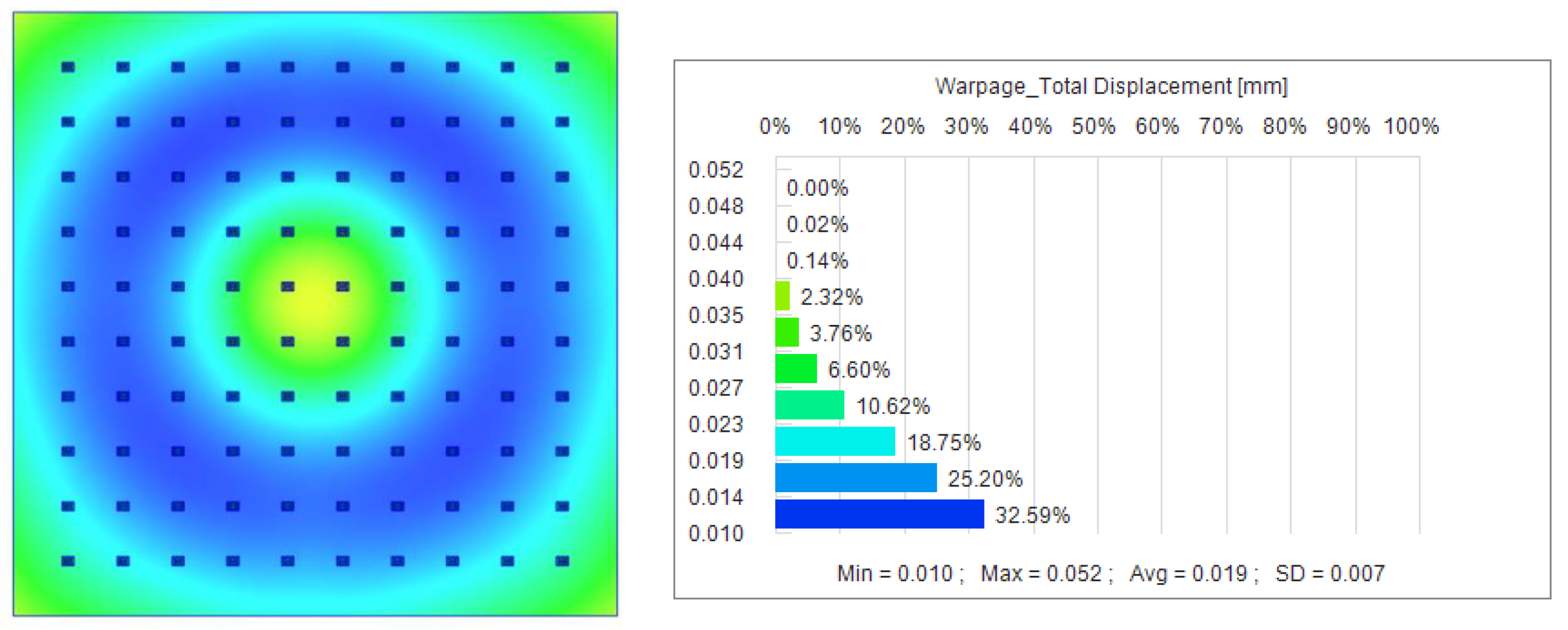 Polymers 16 02507 g006