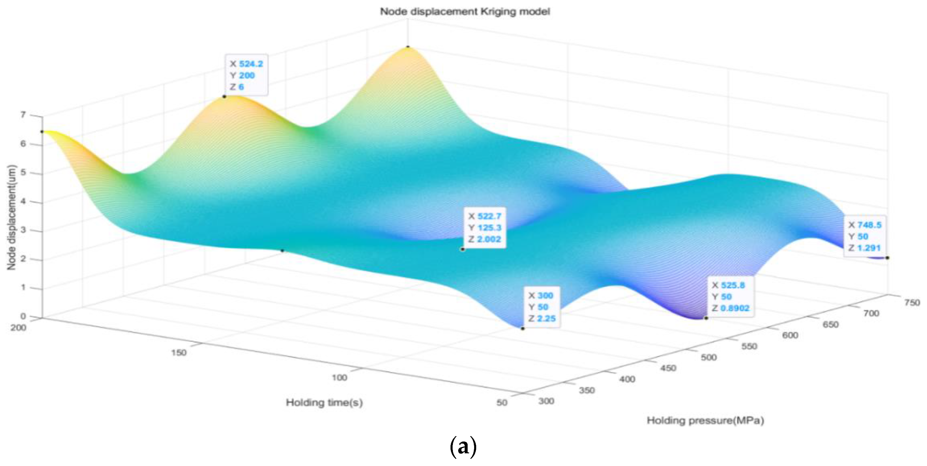 Polymers 16 02507 g007a