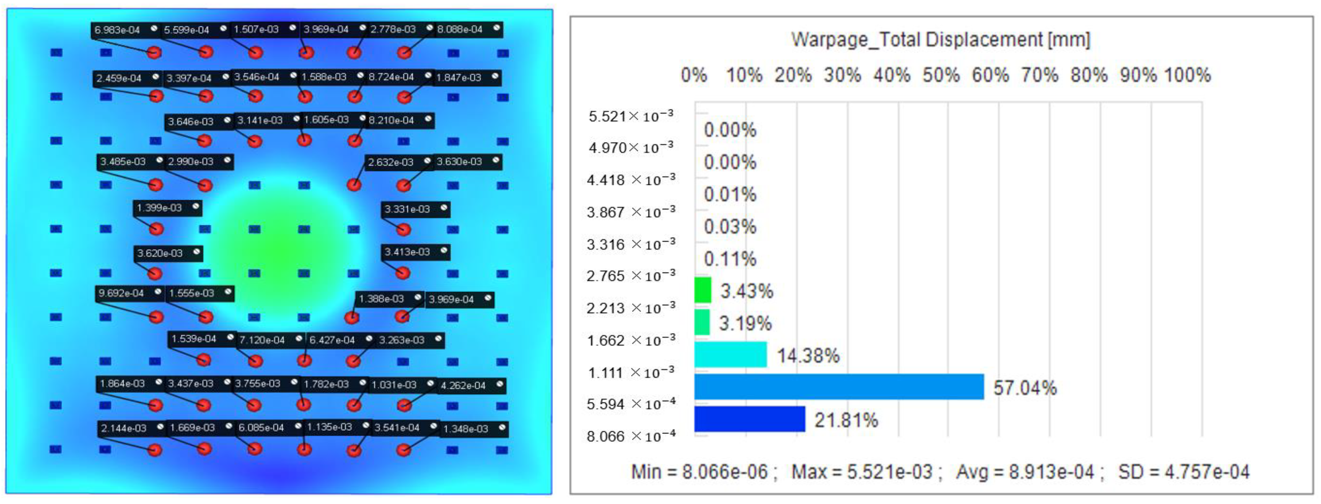 Polymers 16 02507 g008