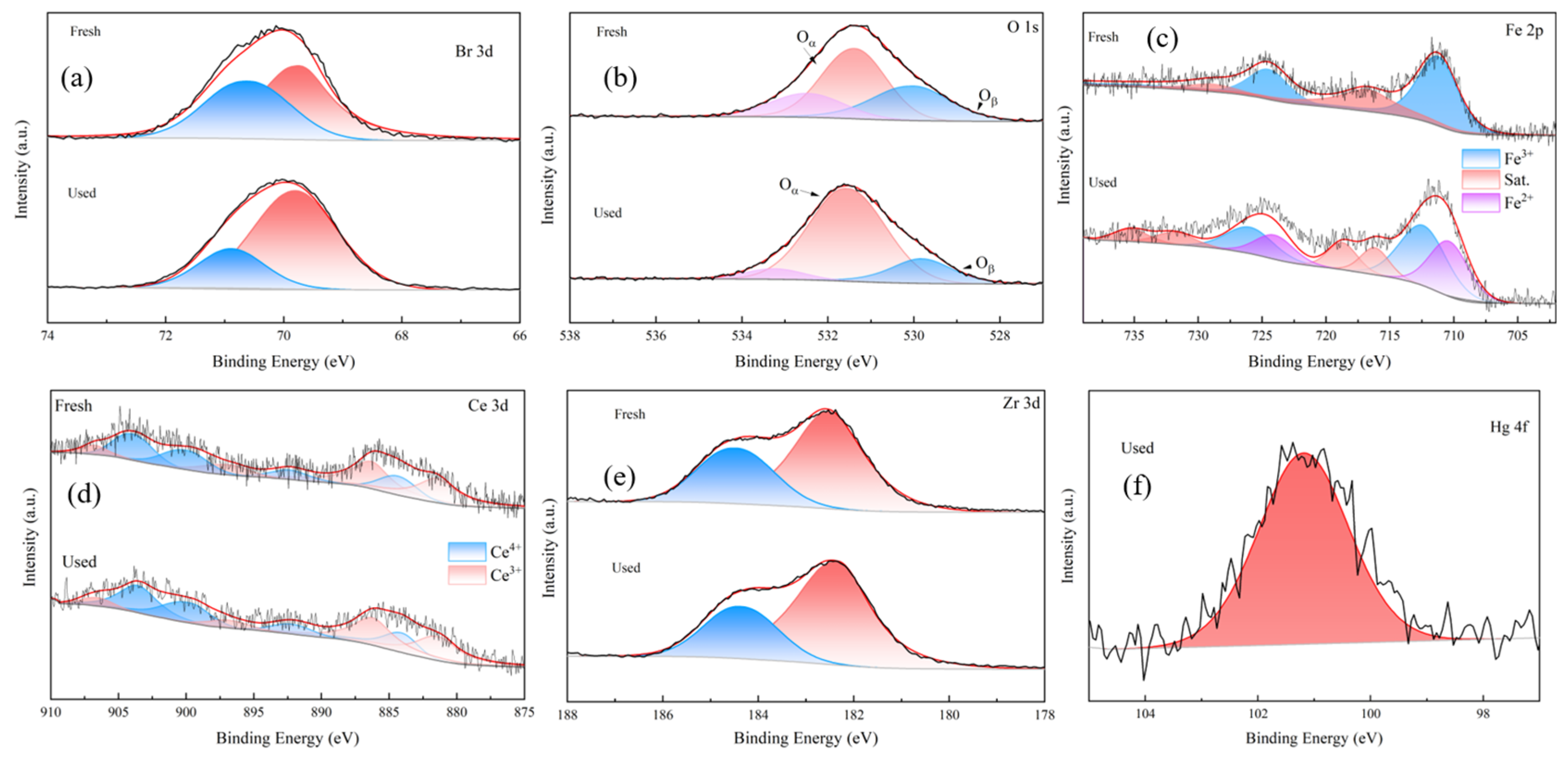 Polymers 16 02508 g009