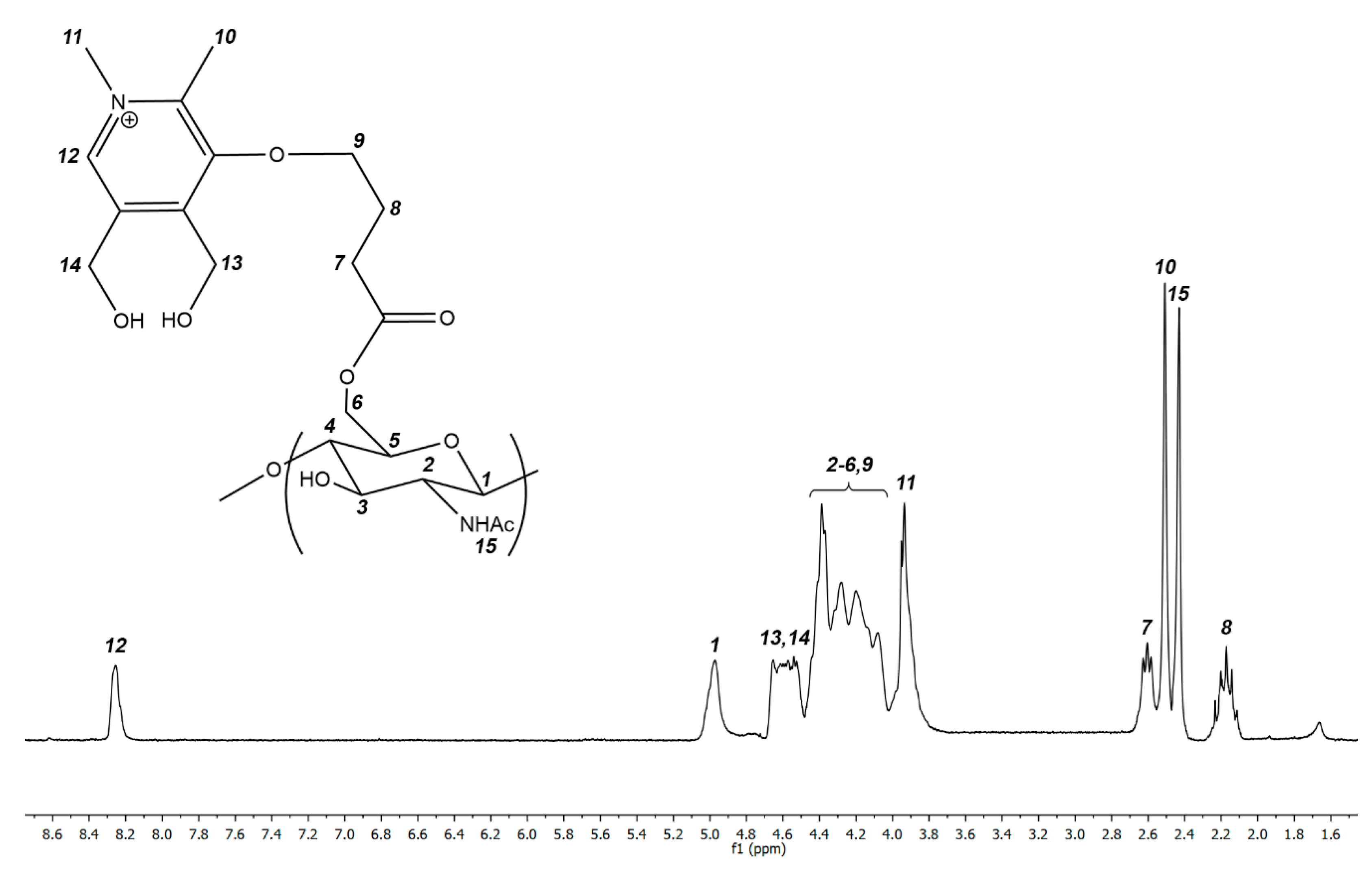 Polymers 16 02509 g002