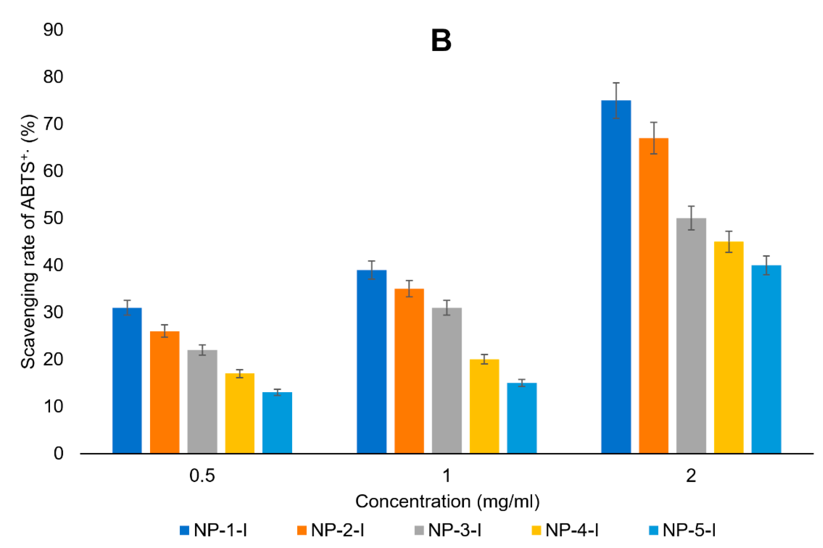 Polymers 16 02509 g004b