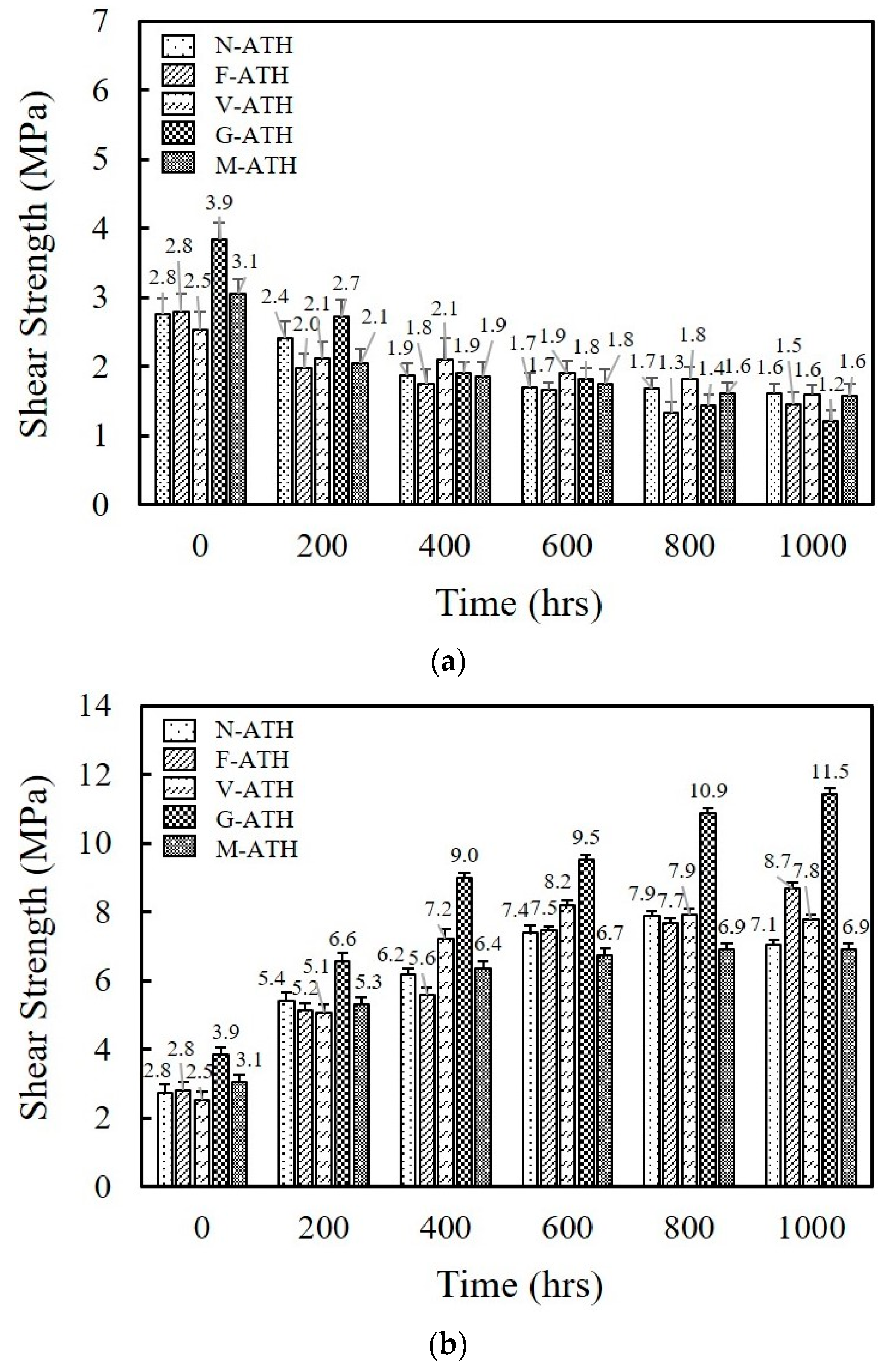 Polymers 16 02510 g007