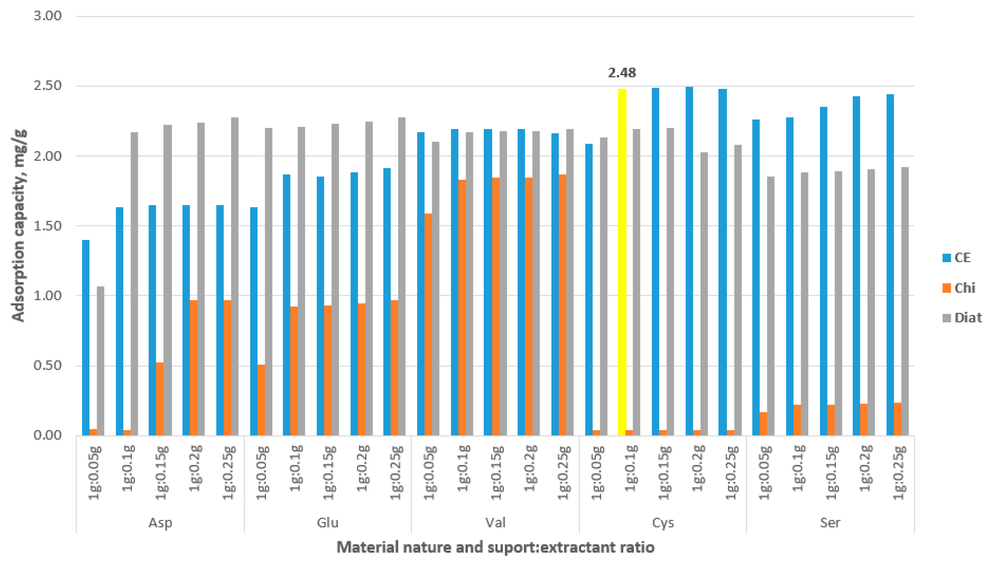 Polymers 16 02512 g002