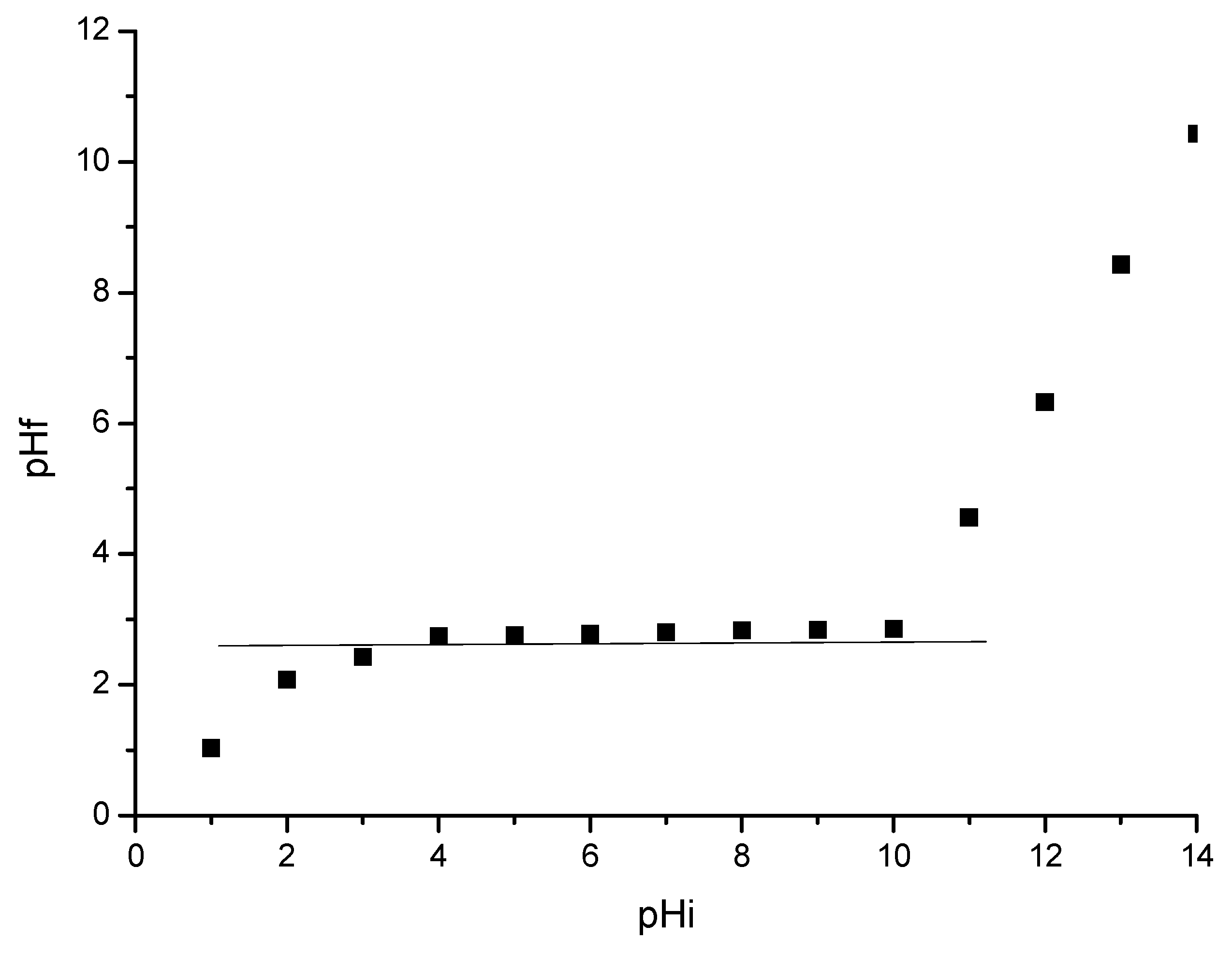 Polymers 16 02512 g004