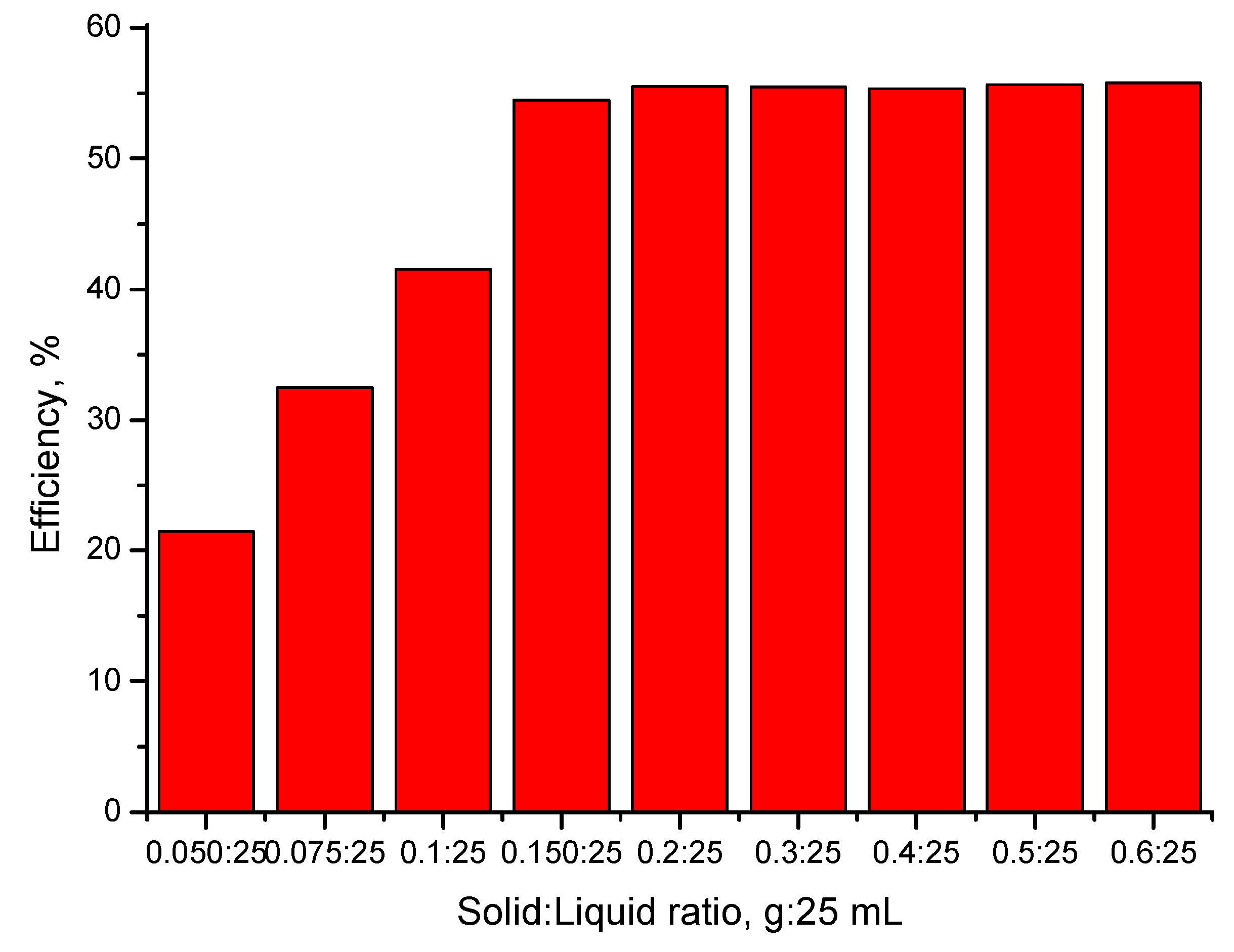 Polymers 16 02512 g005