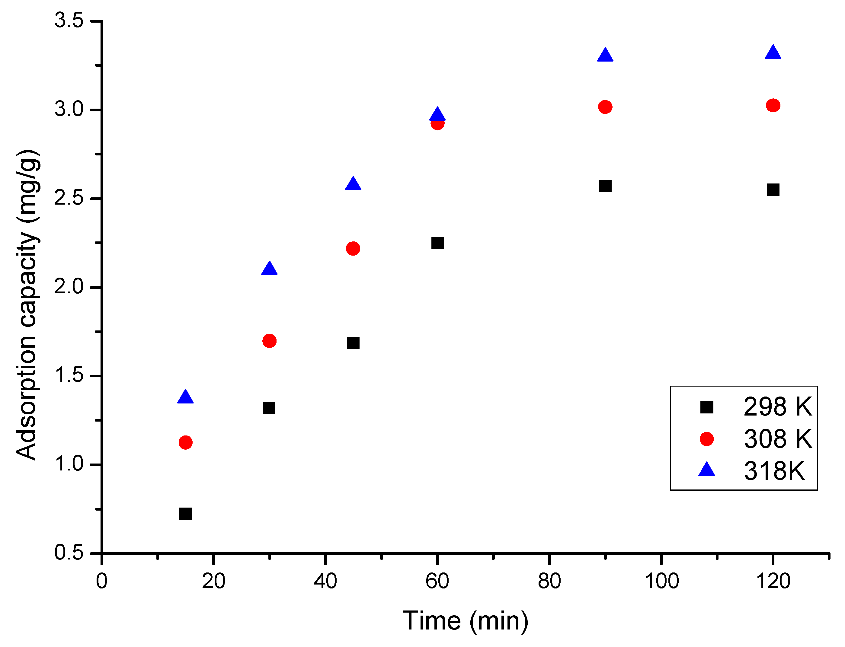 Polymers 16 02512 g007