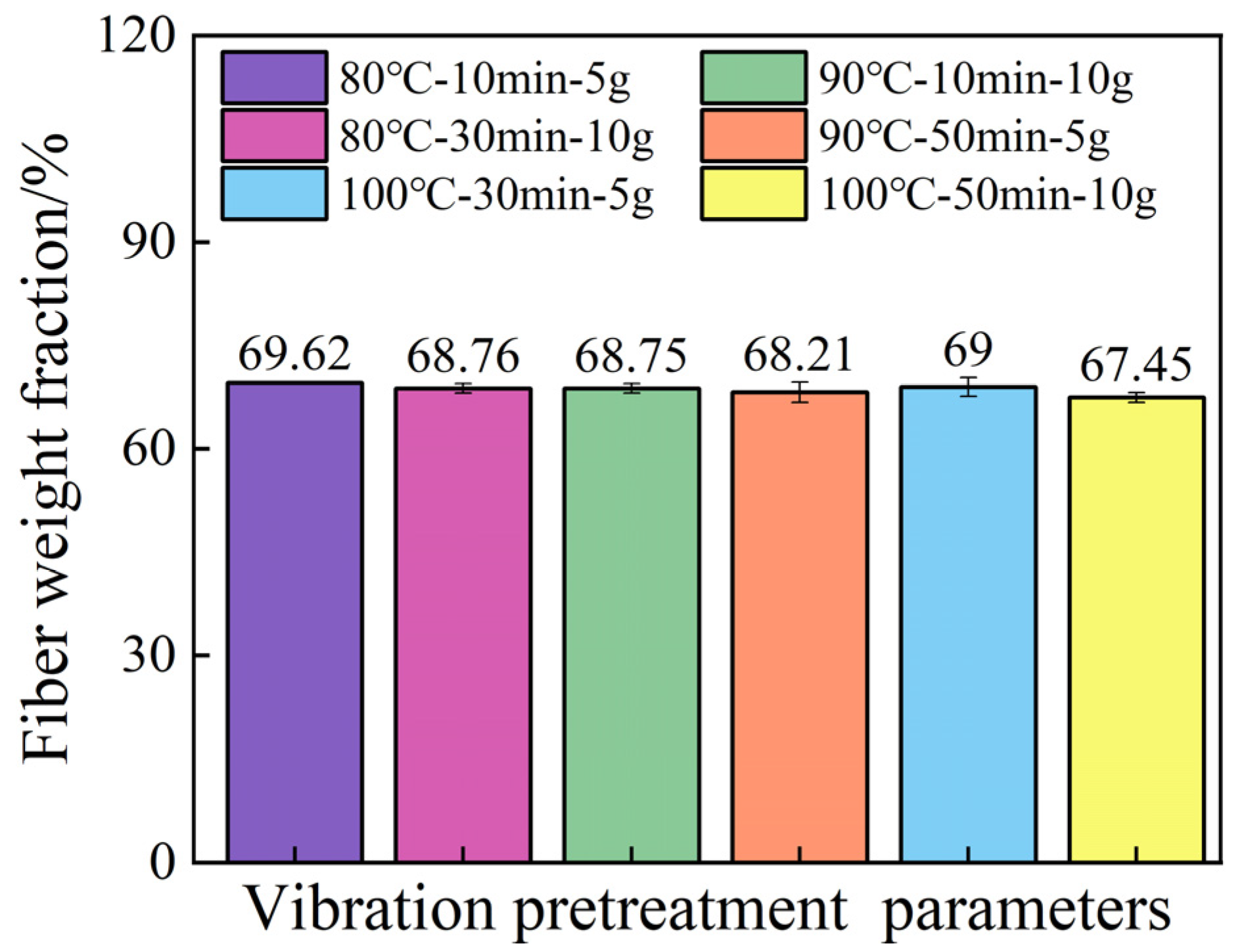 Polymers 16 02518 g009