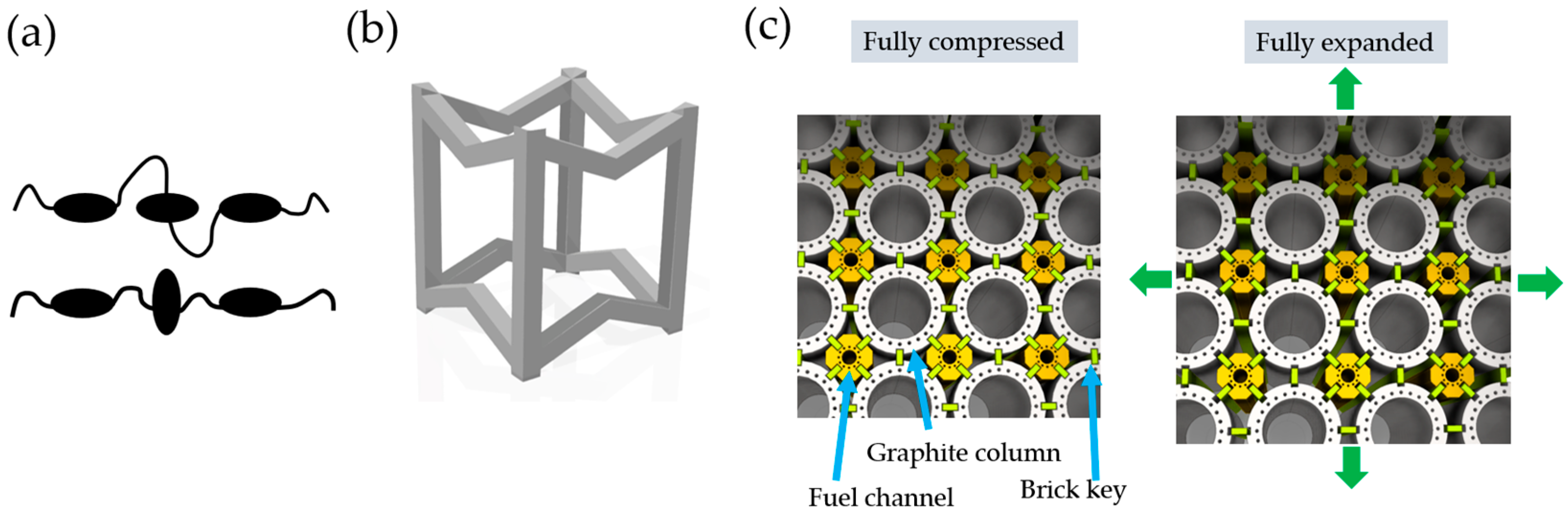 Polymers 16 02524 g002
