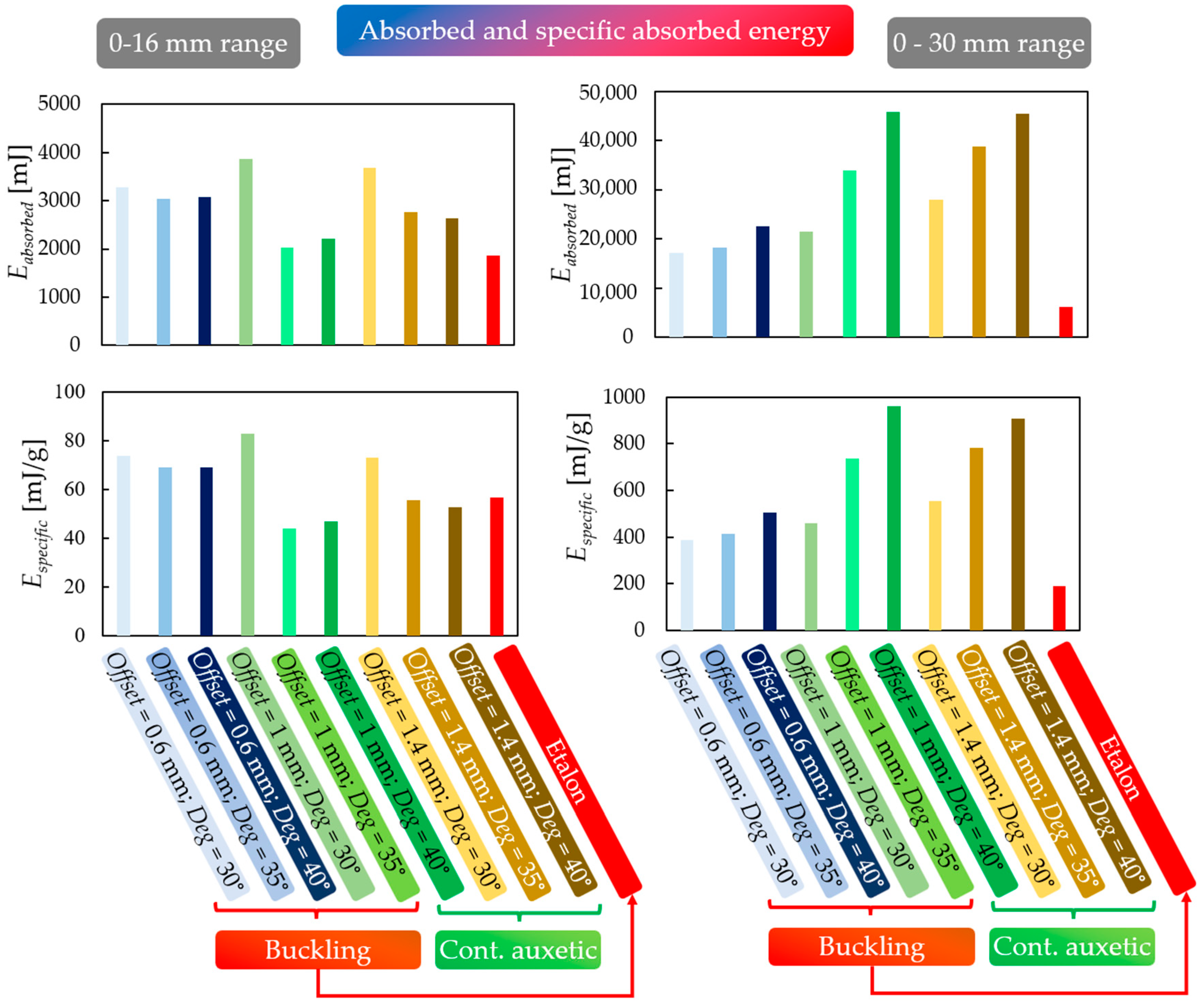 Polymers 16 02524 g016