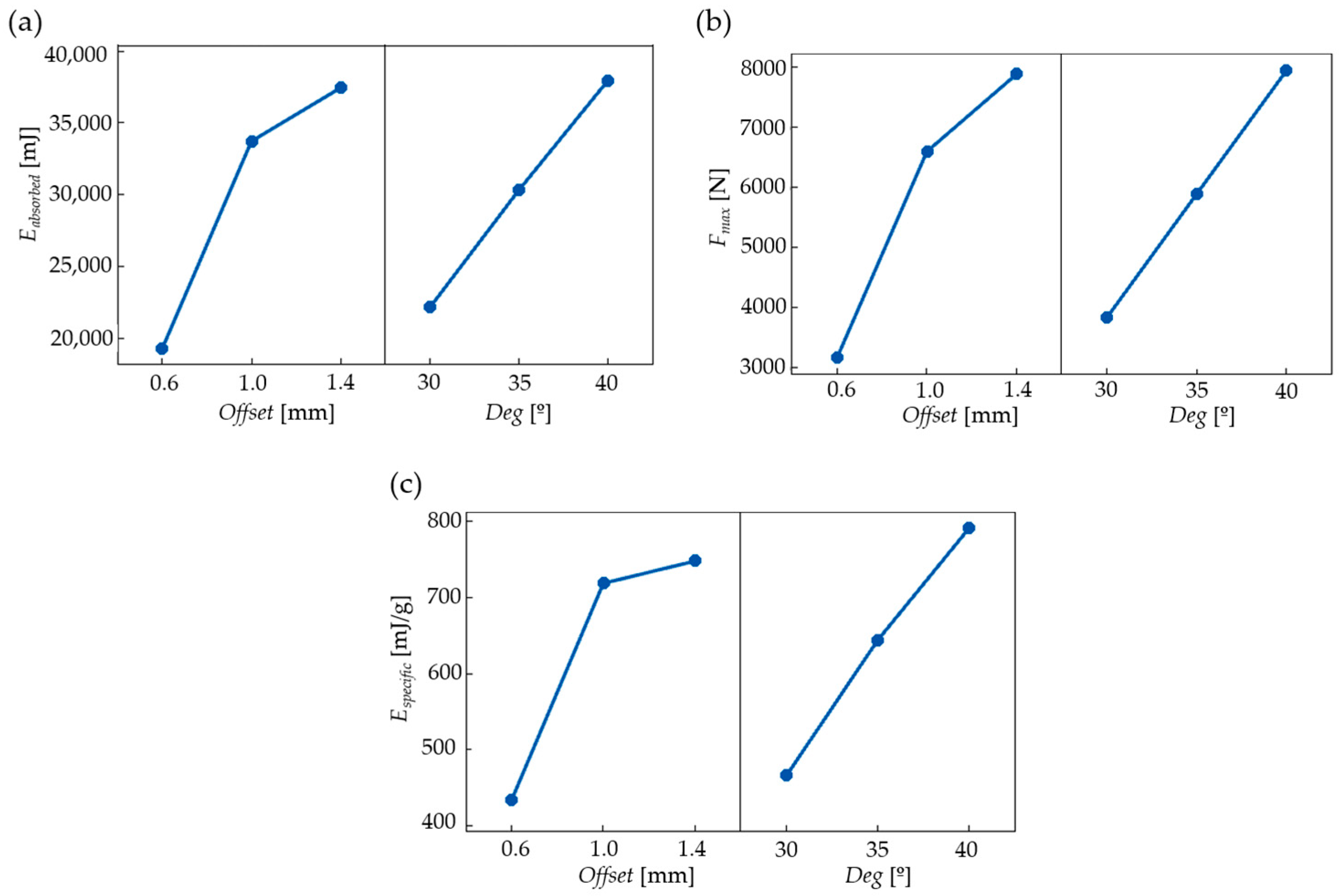 Polymers 16 02524 g018