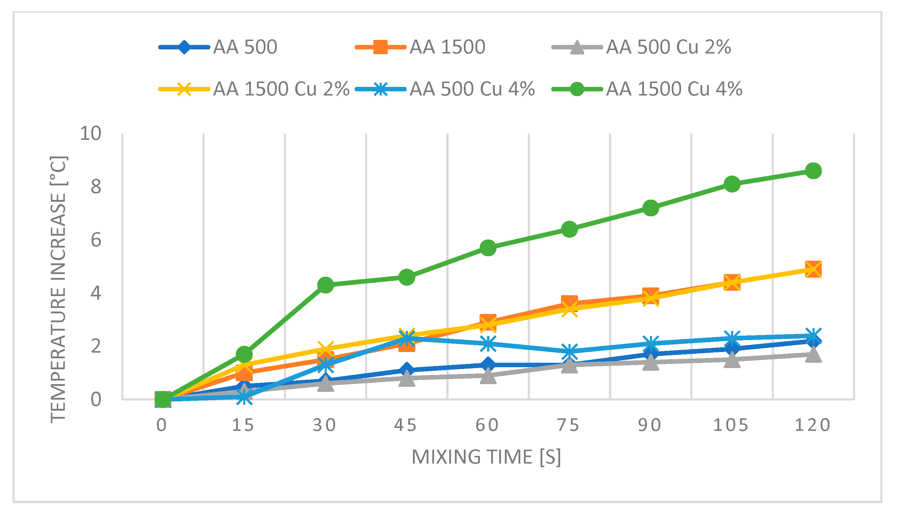 Polymers 16 02527 g010