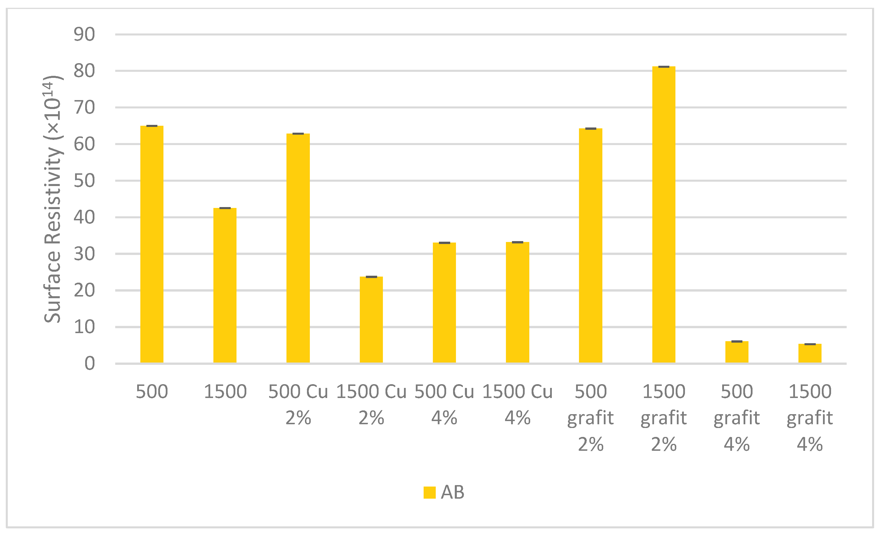 Polymers 16 02527 g019