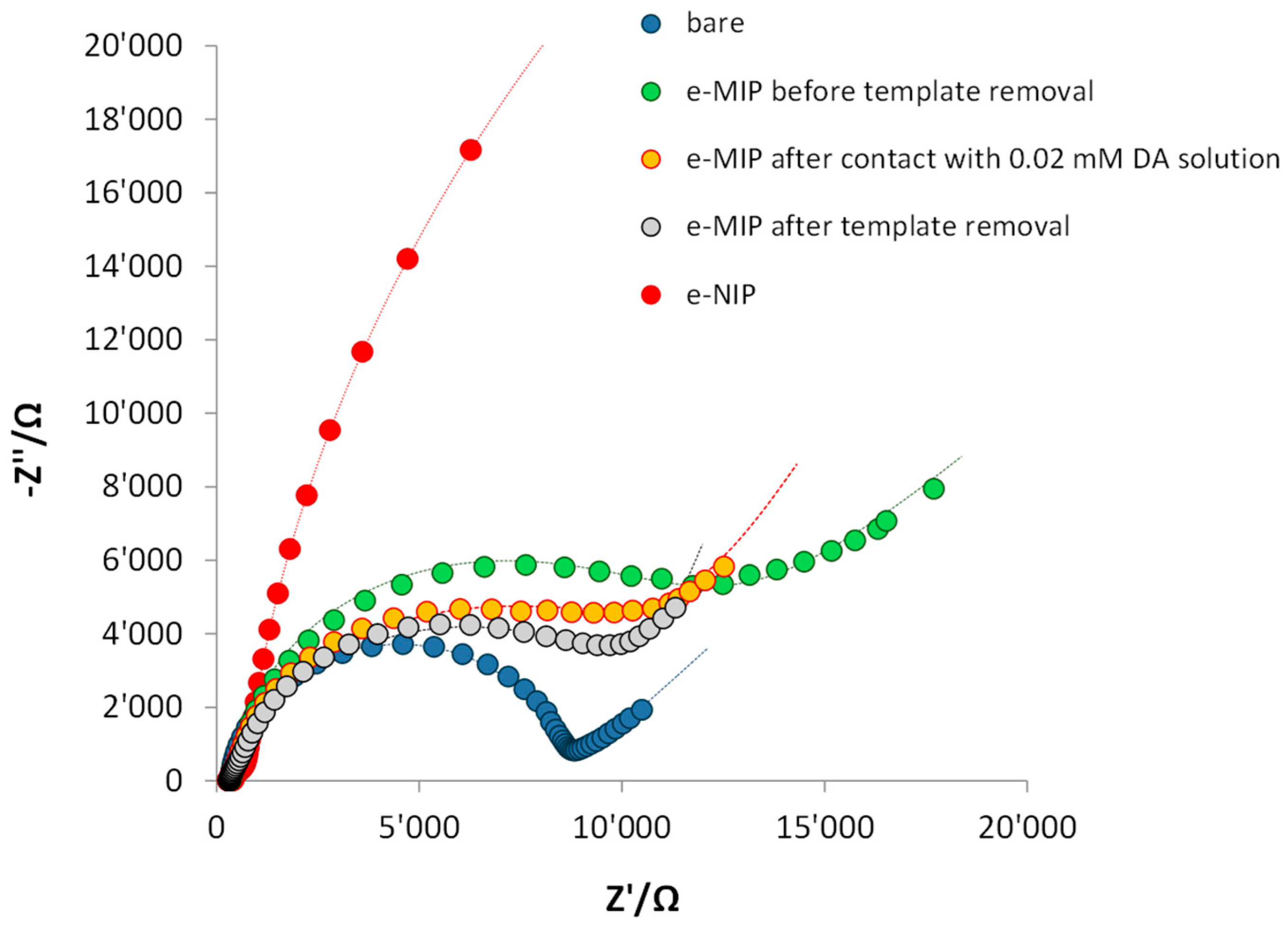 Polymers 16 02528 g004