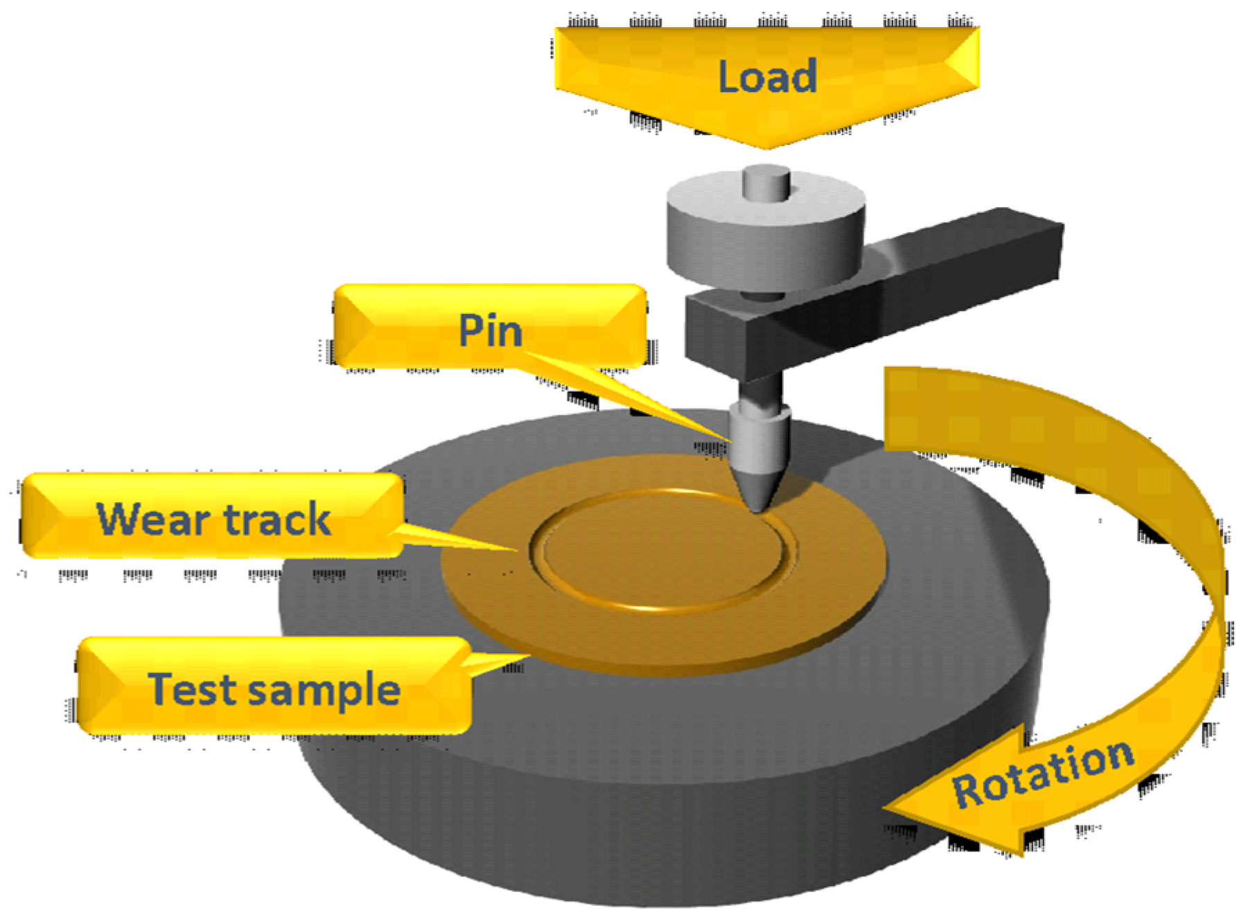 Polymers 16 02529 g001