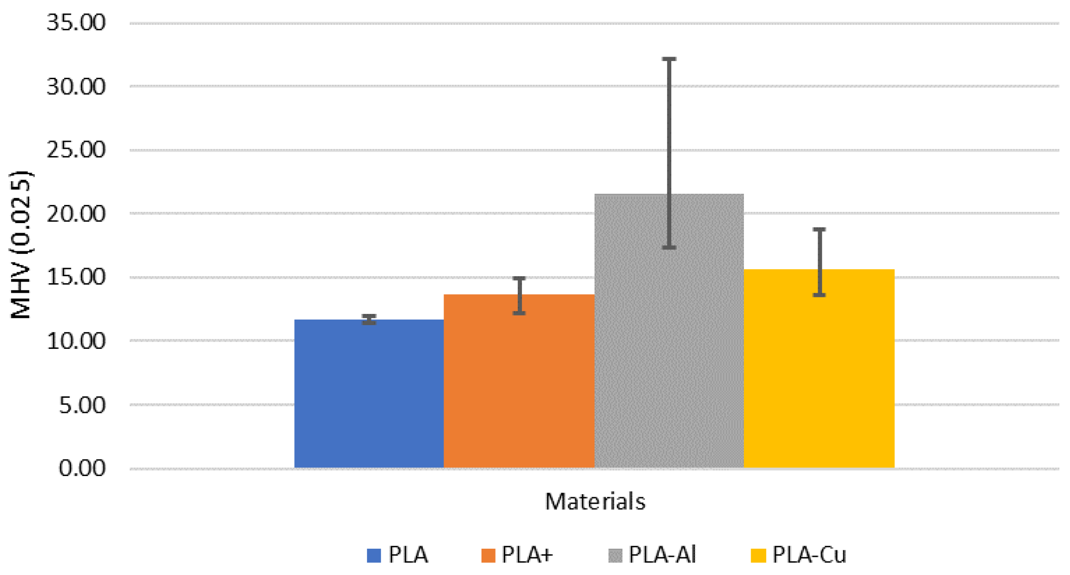 Polymers 16 02529 g003
