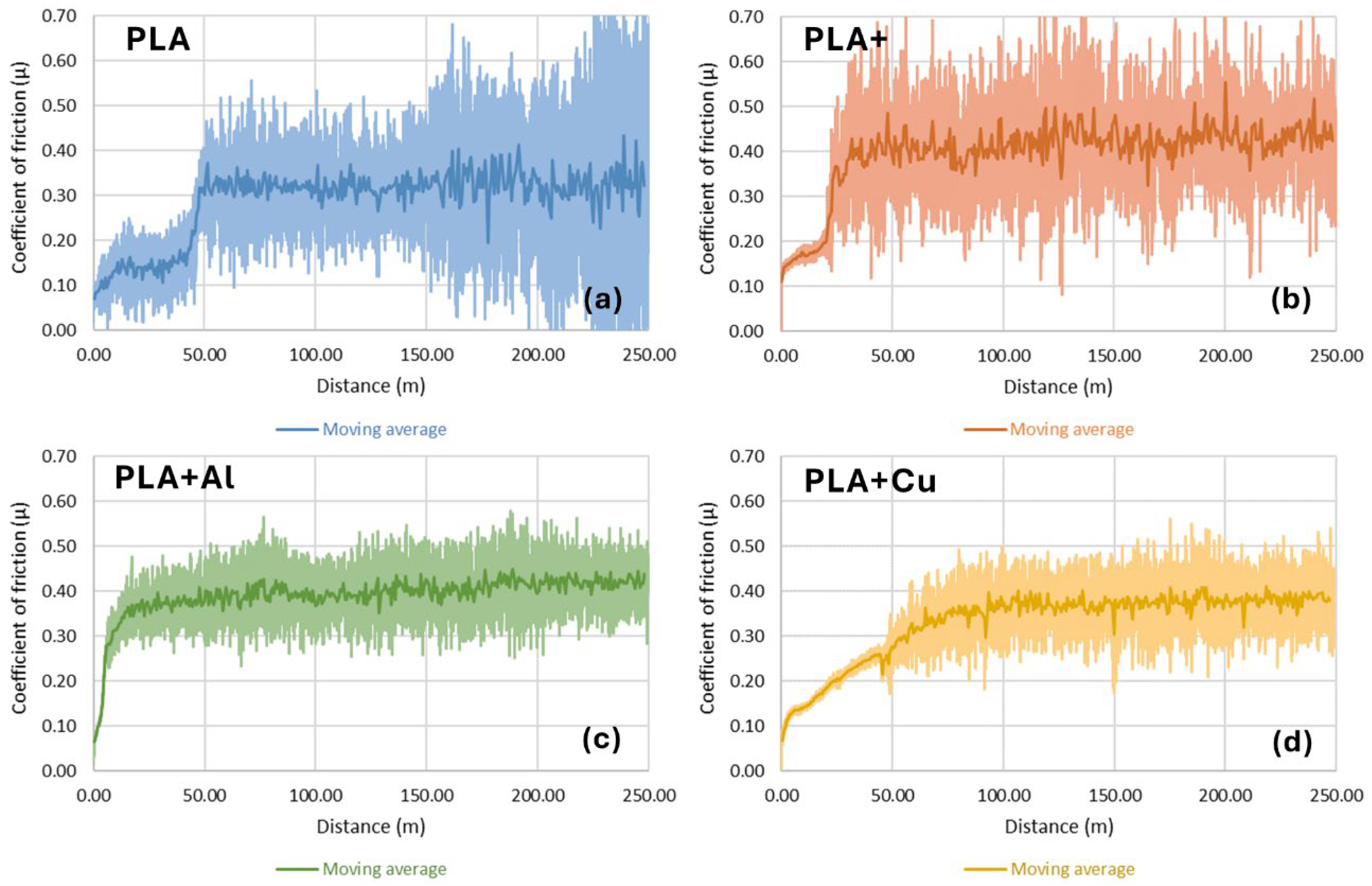 Polymers 16 02529 g005