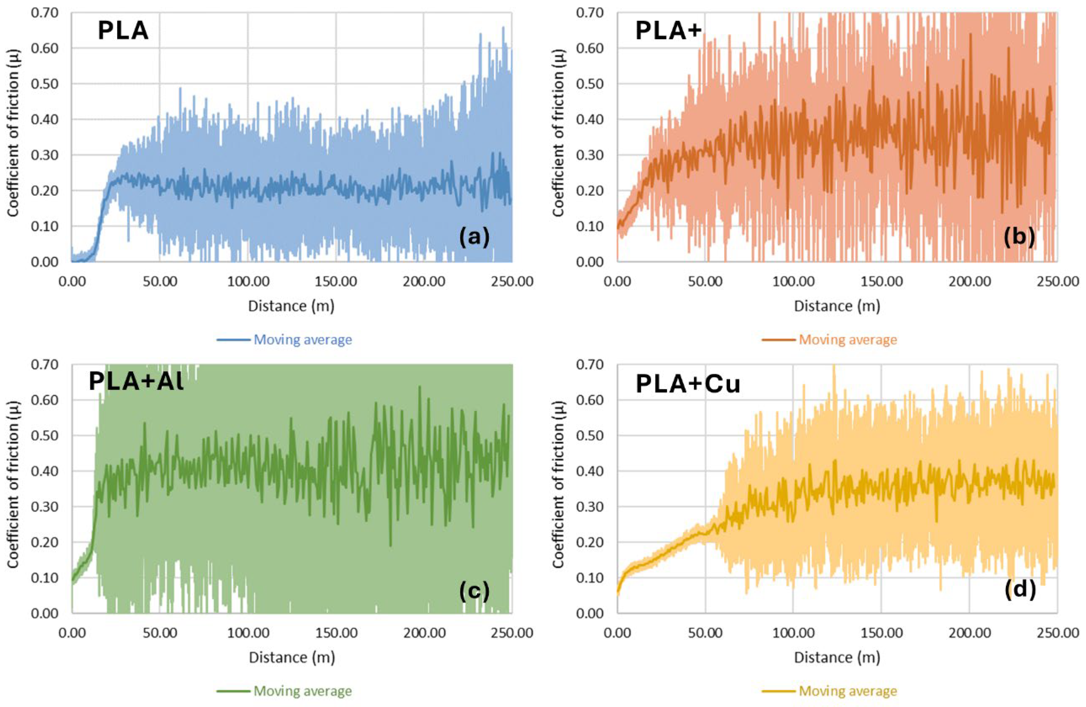 Polymers 16 02529 g006