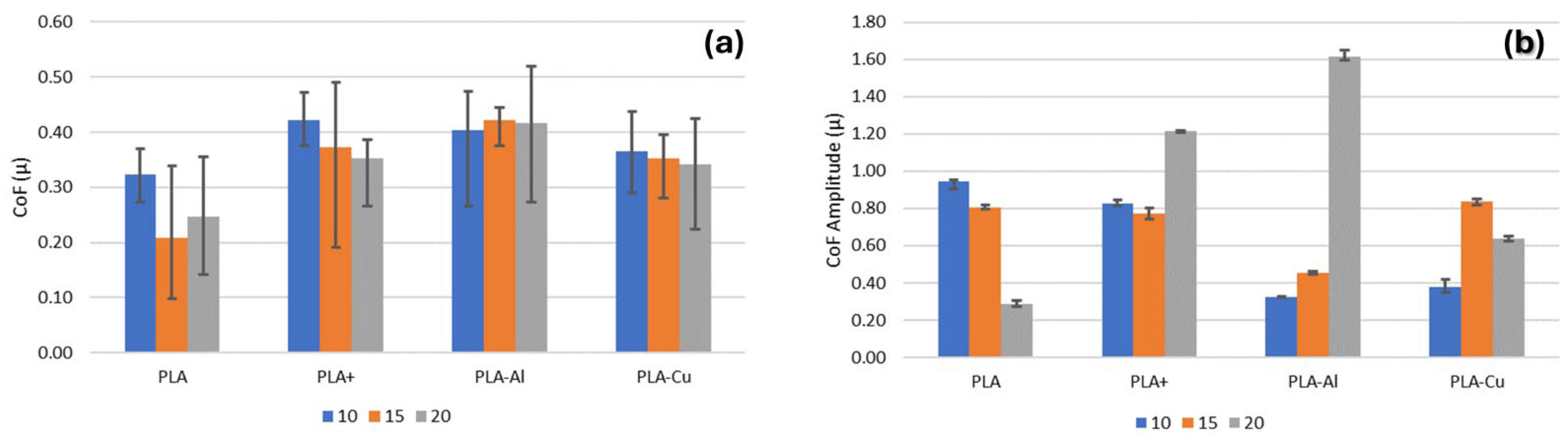 Polymers 16 02529 g007