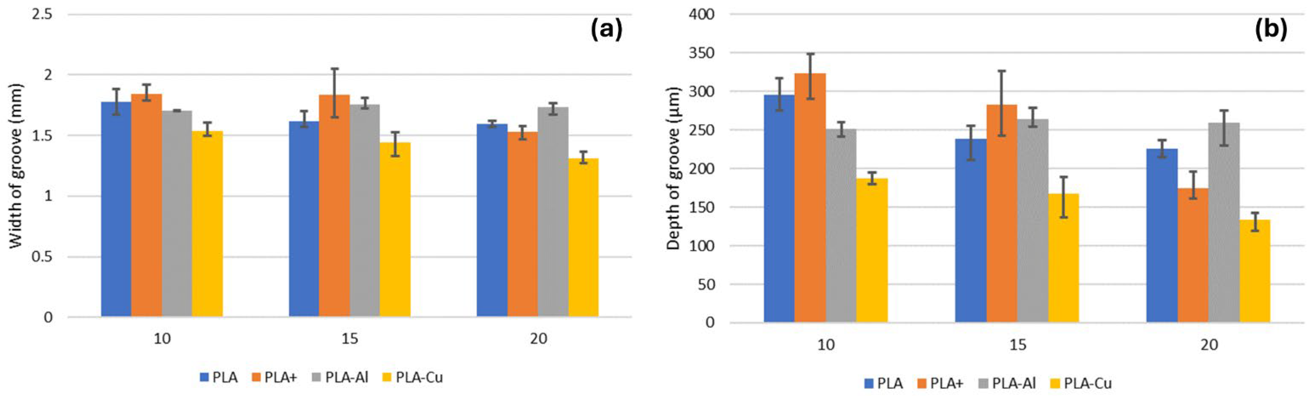 Polymers 16 02529 g011