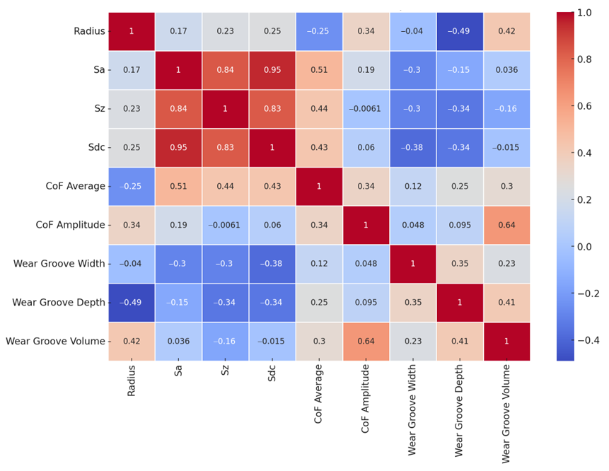 Polymers 16 02529 g013
