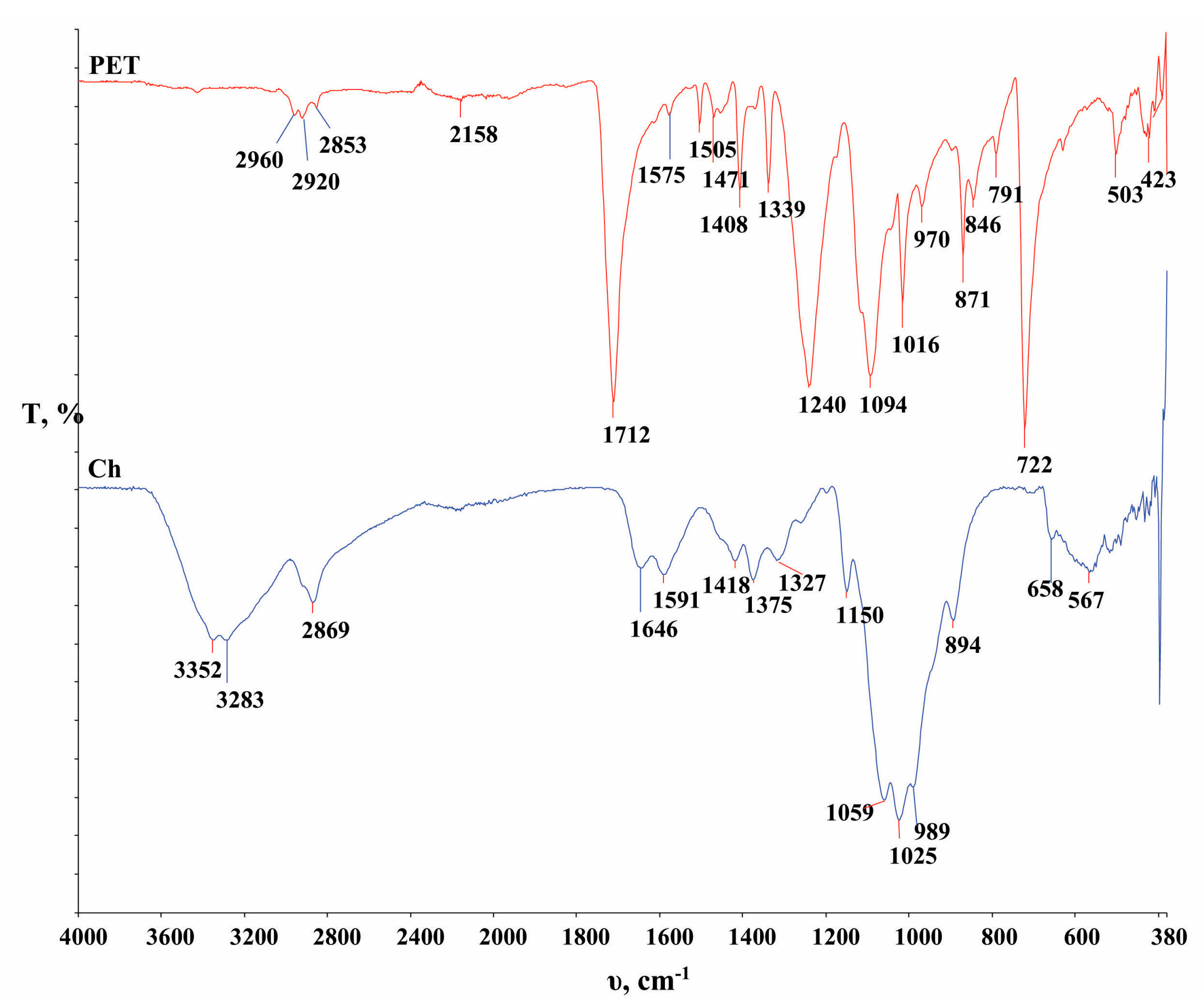 Polymers 16 02532 g006