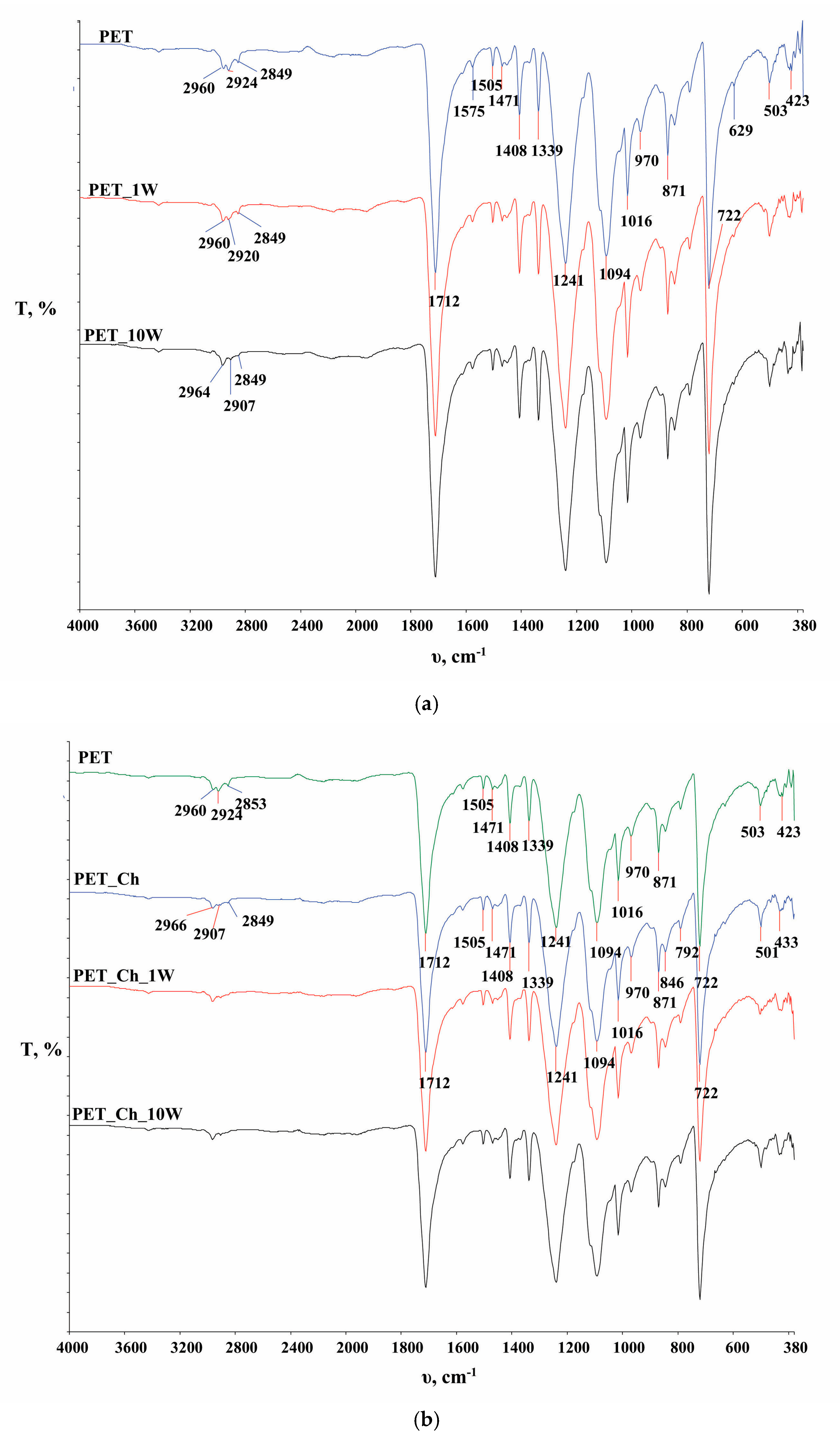 Polymers 16 02532 g007