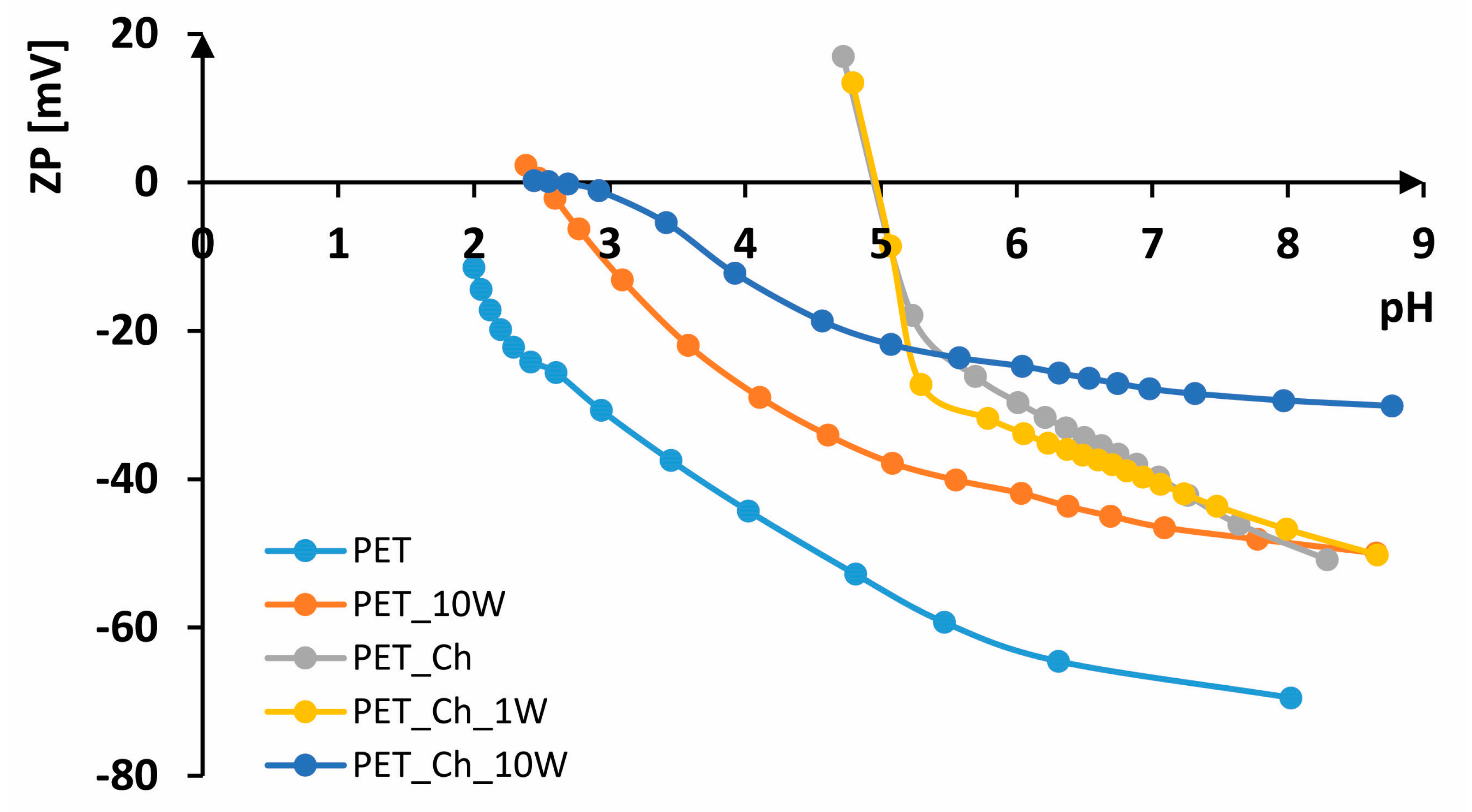 Polymers 16 02532 g010