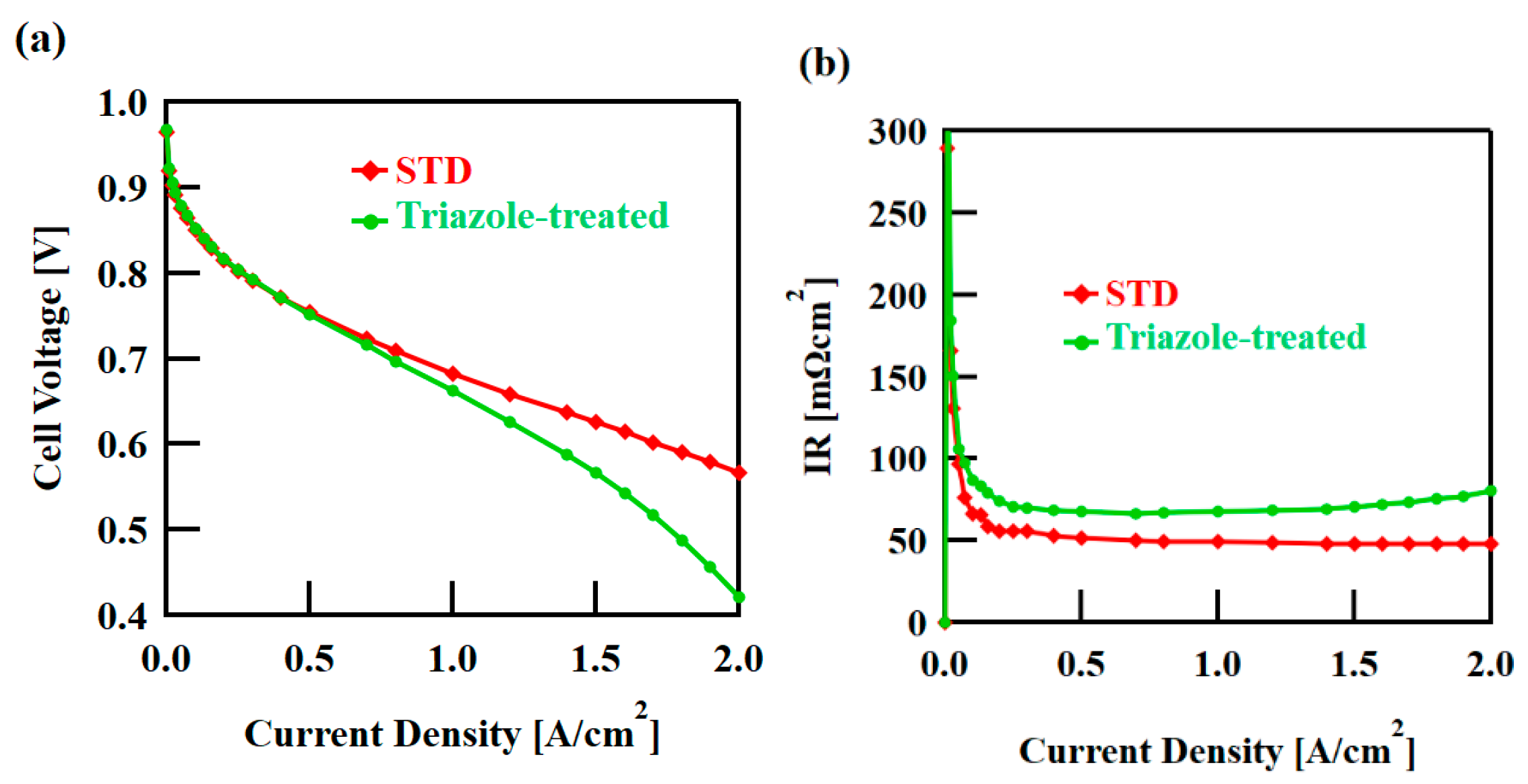 Polymers 16 02533 g003