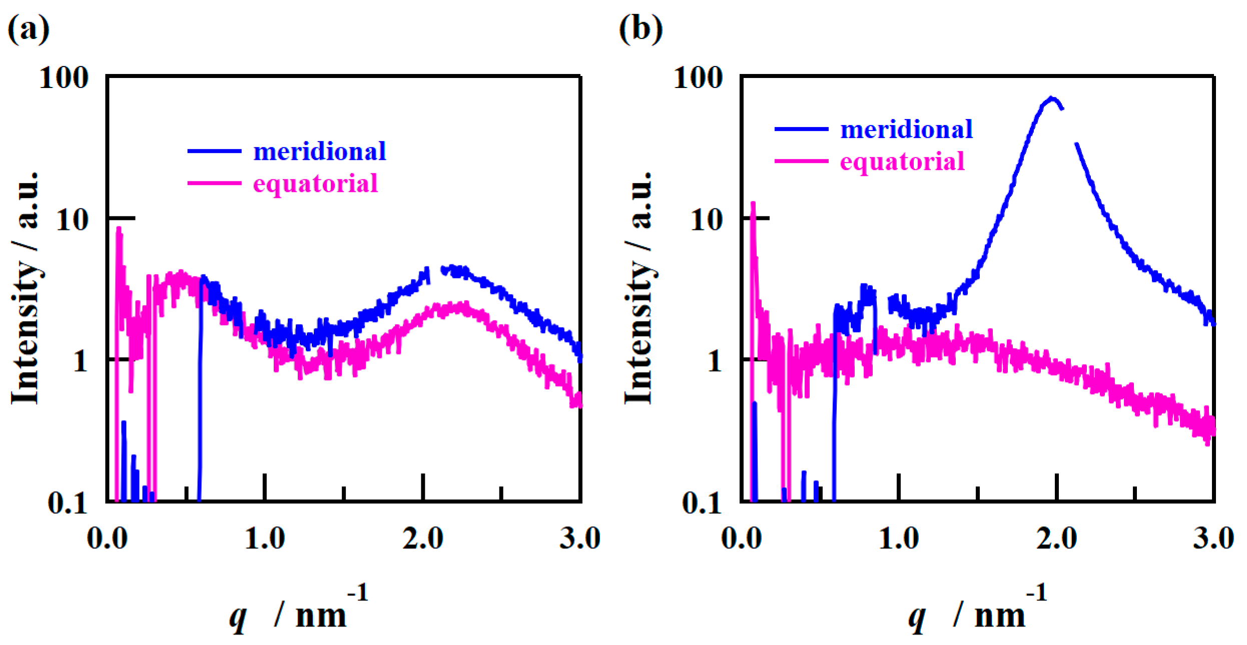 Polymers 16 02533 g007