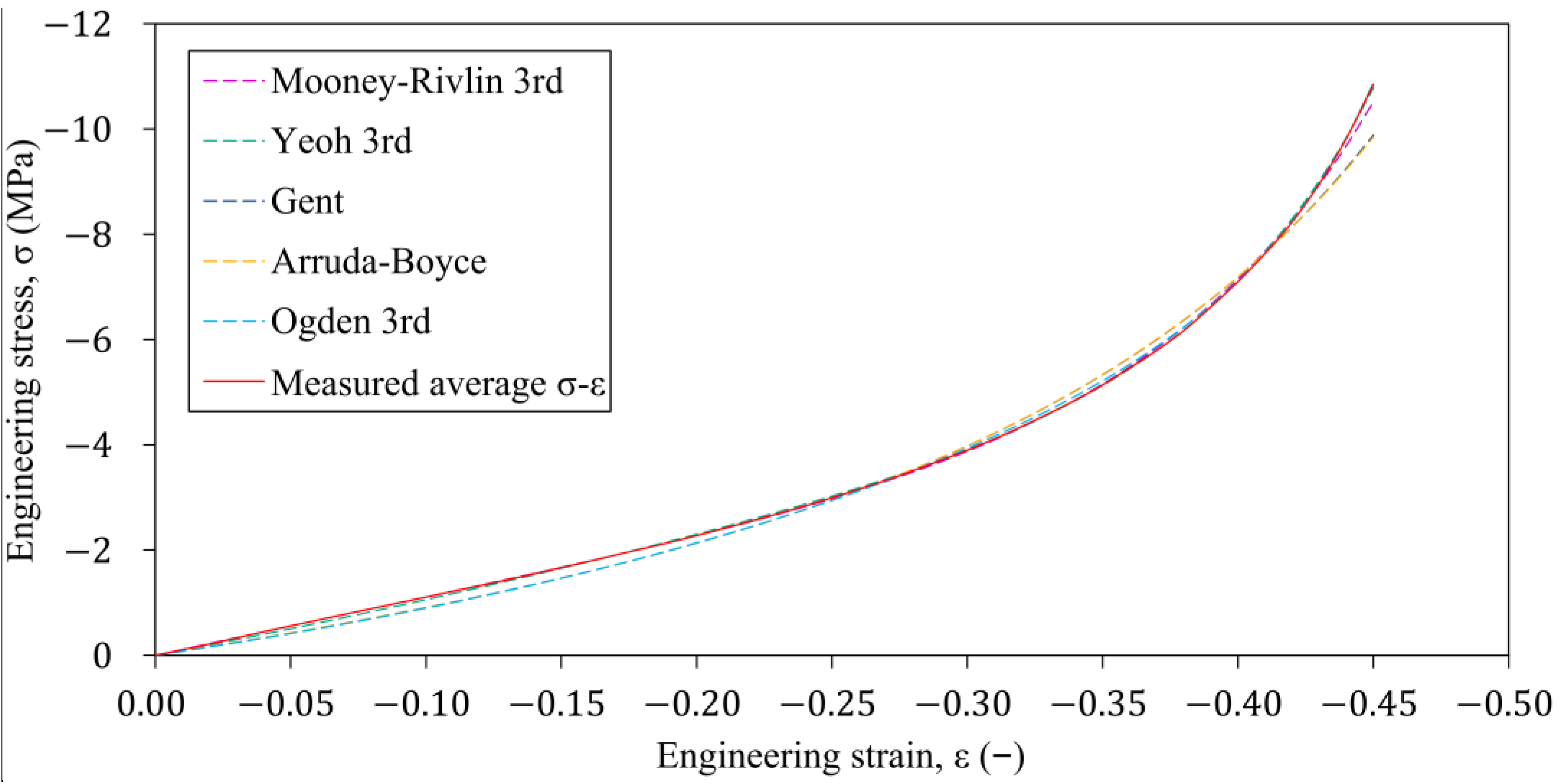 Polymers 16 02534 g008 Polymers 16 02534 g008