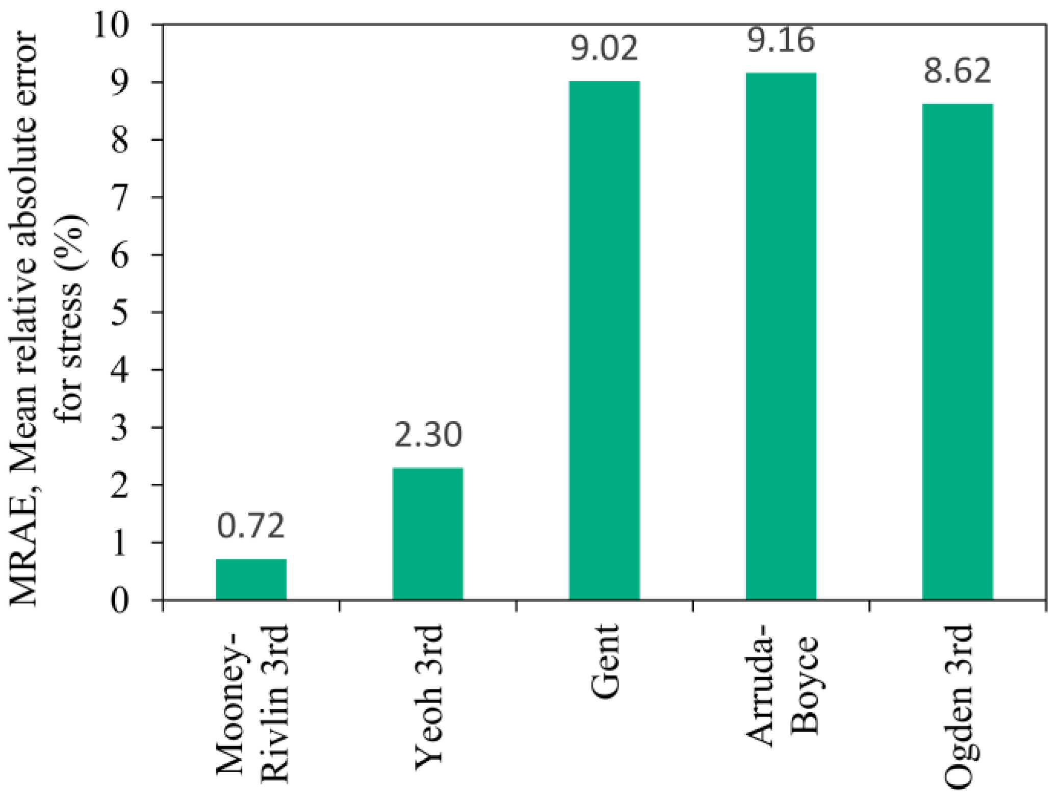 Polymers 16 02534 g010 Polymers 16 02534 g010