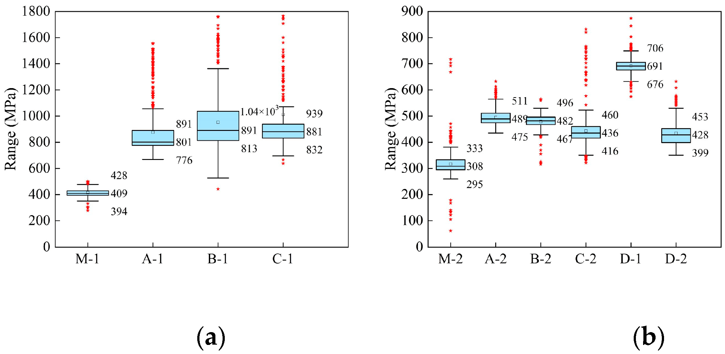Polymers 16 02537 g007
