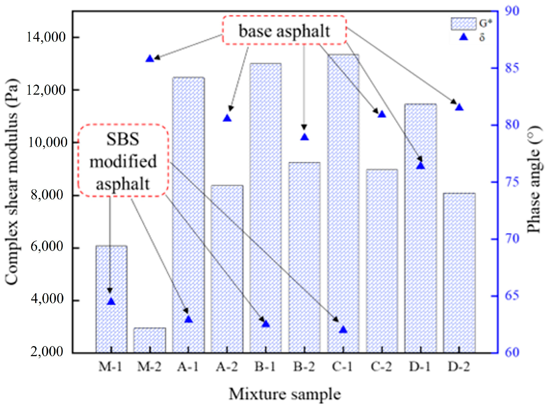 Polymers 16 02537 g008