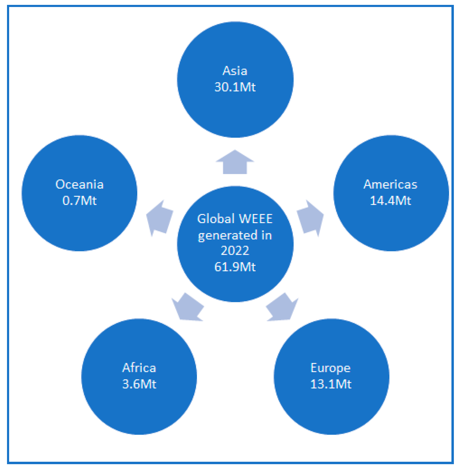 Polymers 16 02538 g003