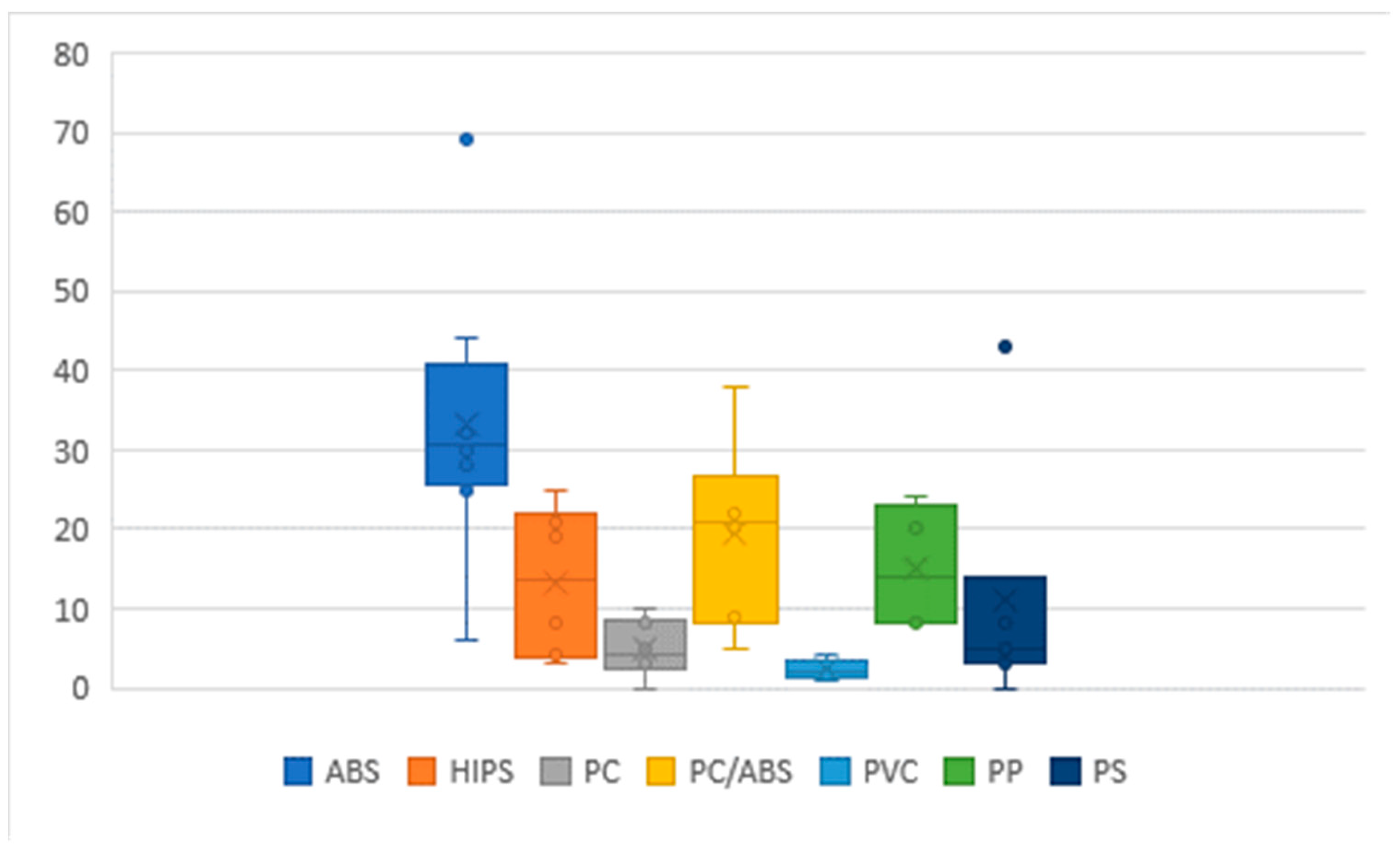 Polymers 16 02538 g004