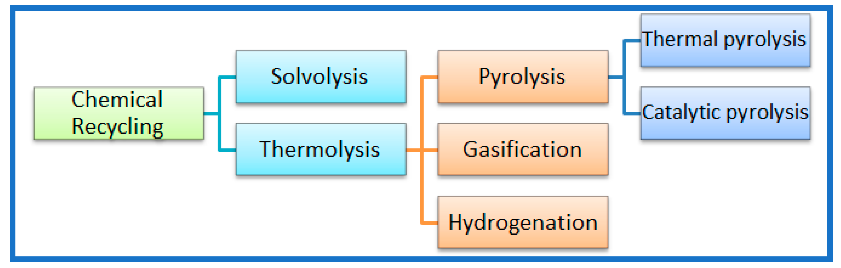 Polymers 16 02538 g005