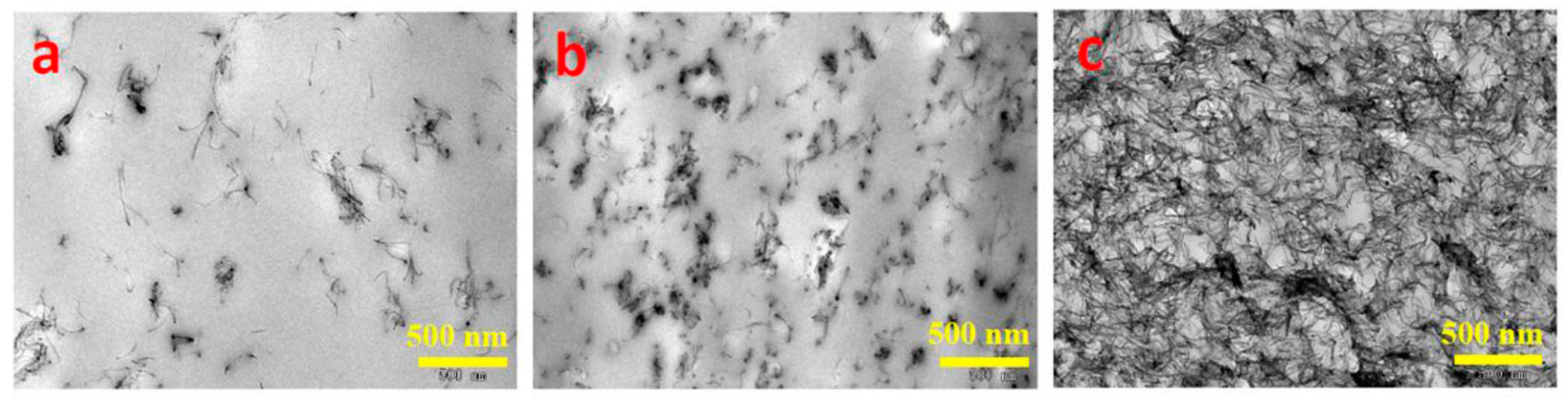 Polymers 16 02539 g008