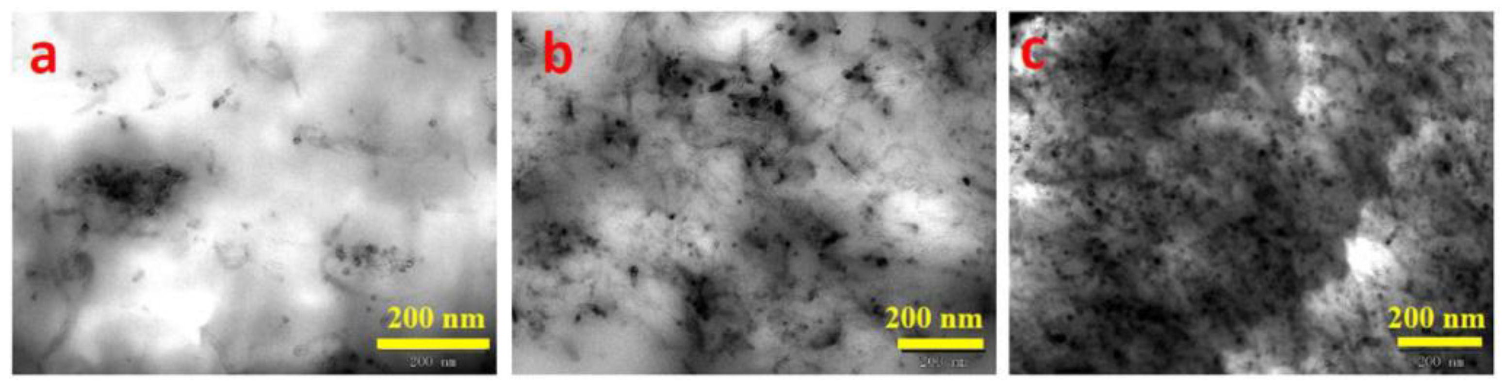 Polymers 16 02539 g009