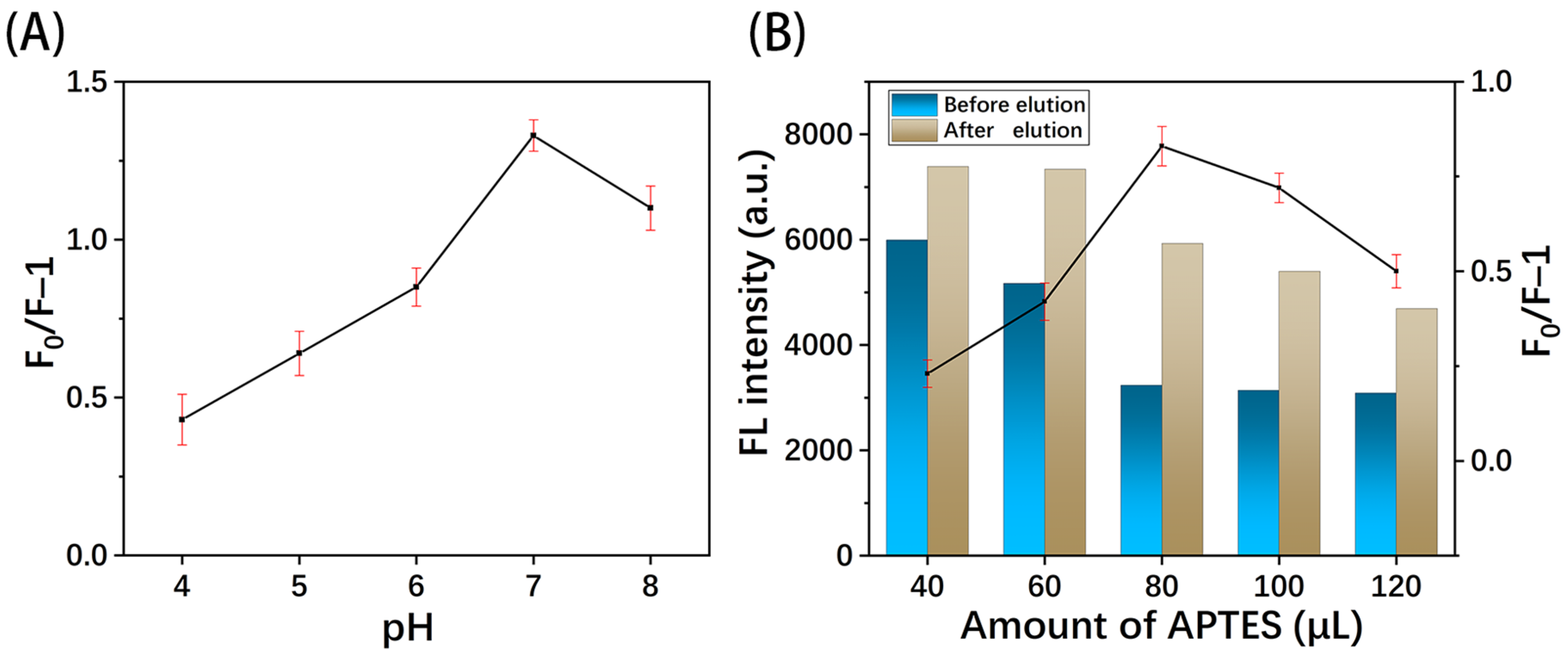 Polymers 16 02540 g008