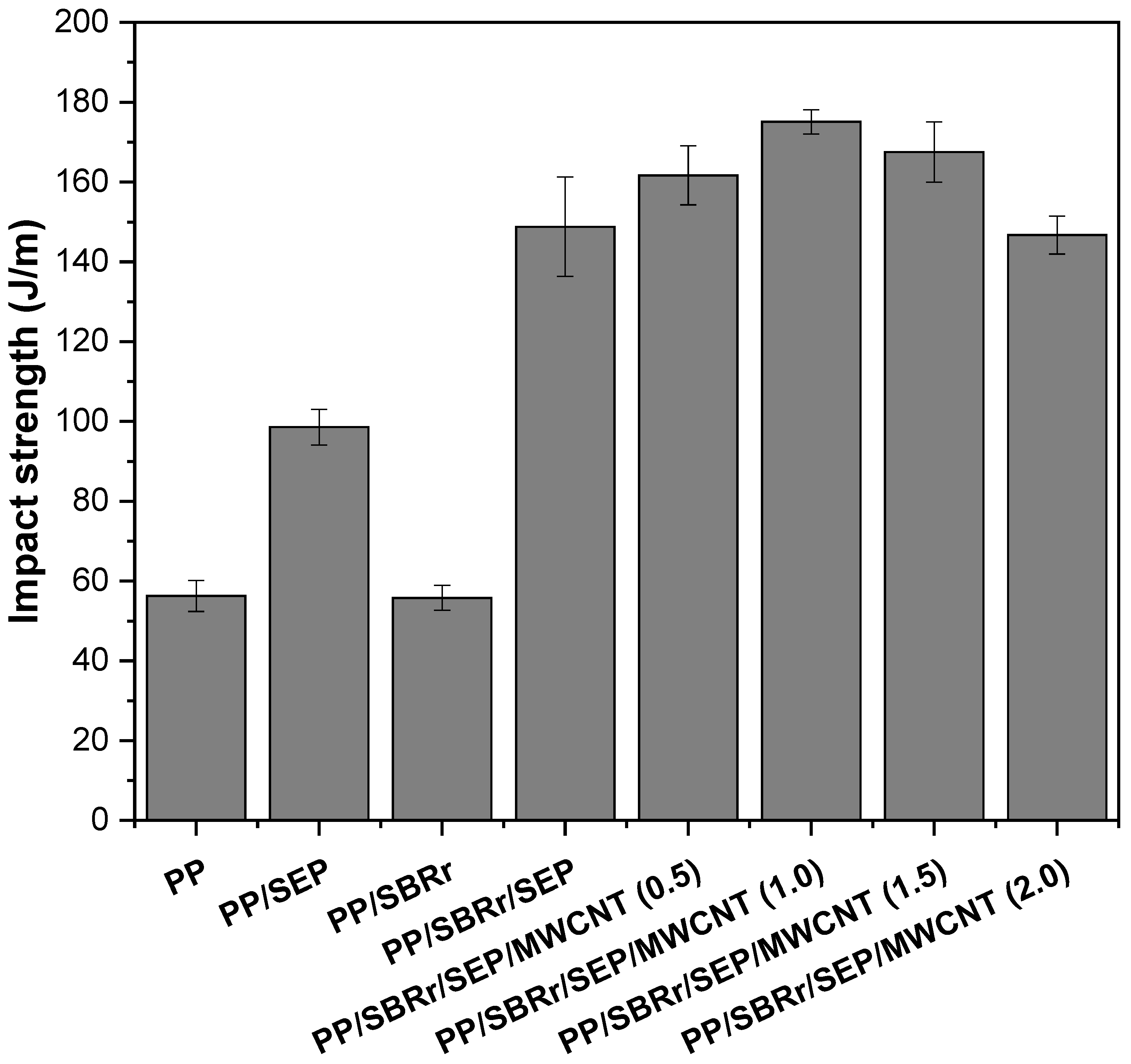 Polymers 16 02542 g008 Polymers 16 02542 g008