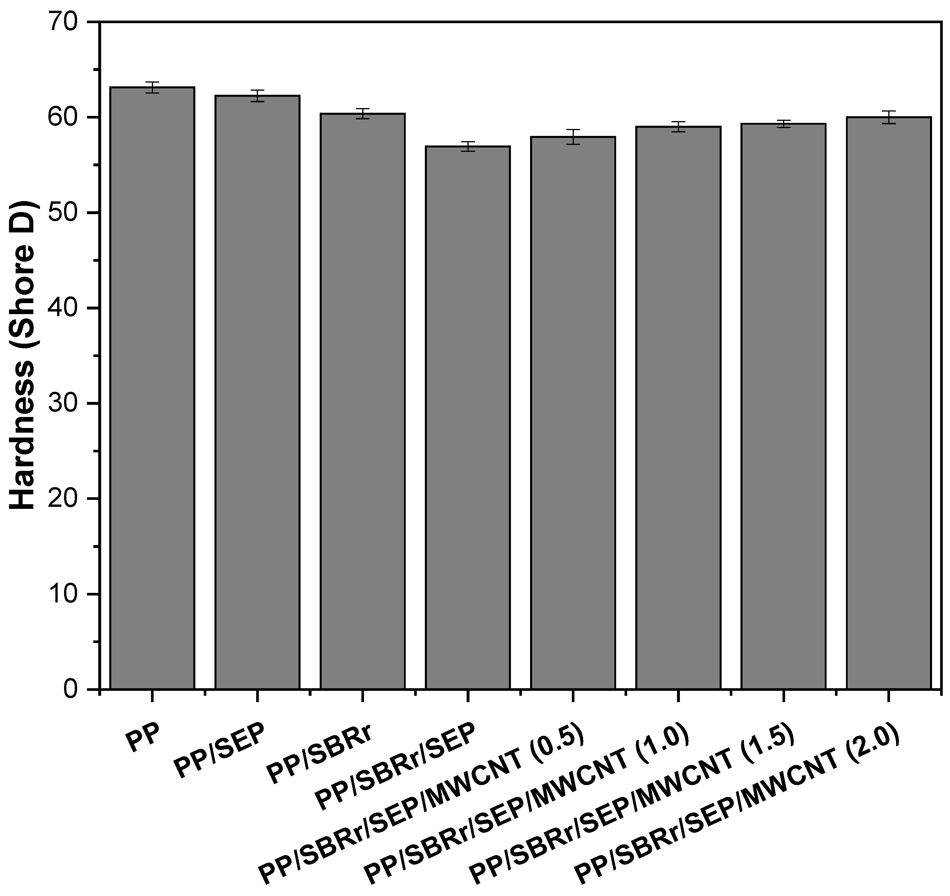 Polymers 16 02542 g010 Polymers 16 02542 g010