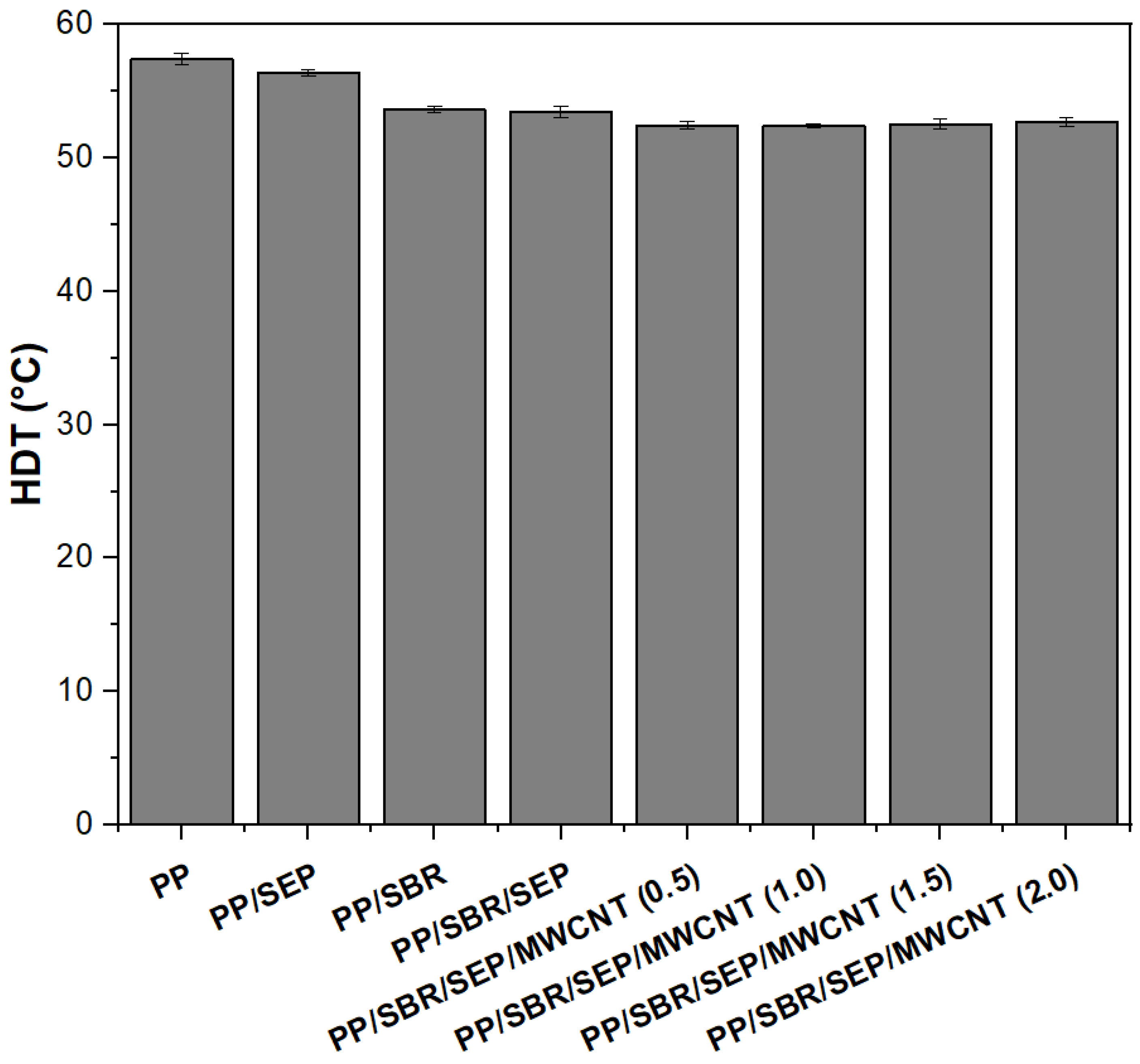 Polymers 16 02542 g011 Polymers 16 02542 g011