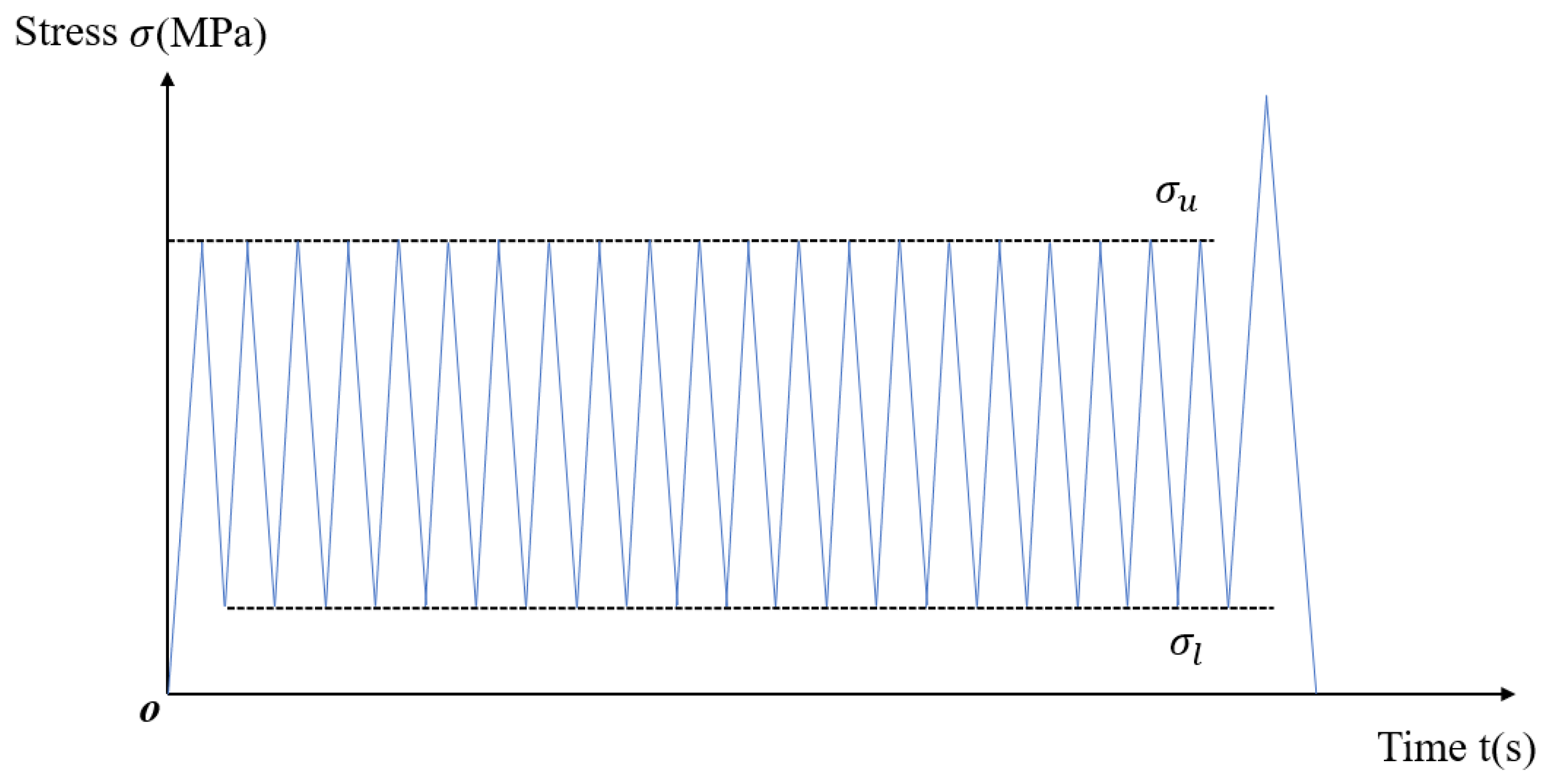 Polymers 16 02543 g001