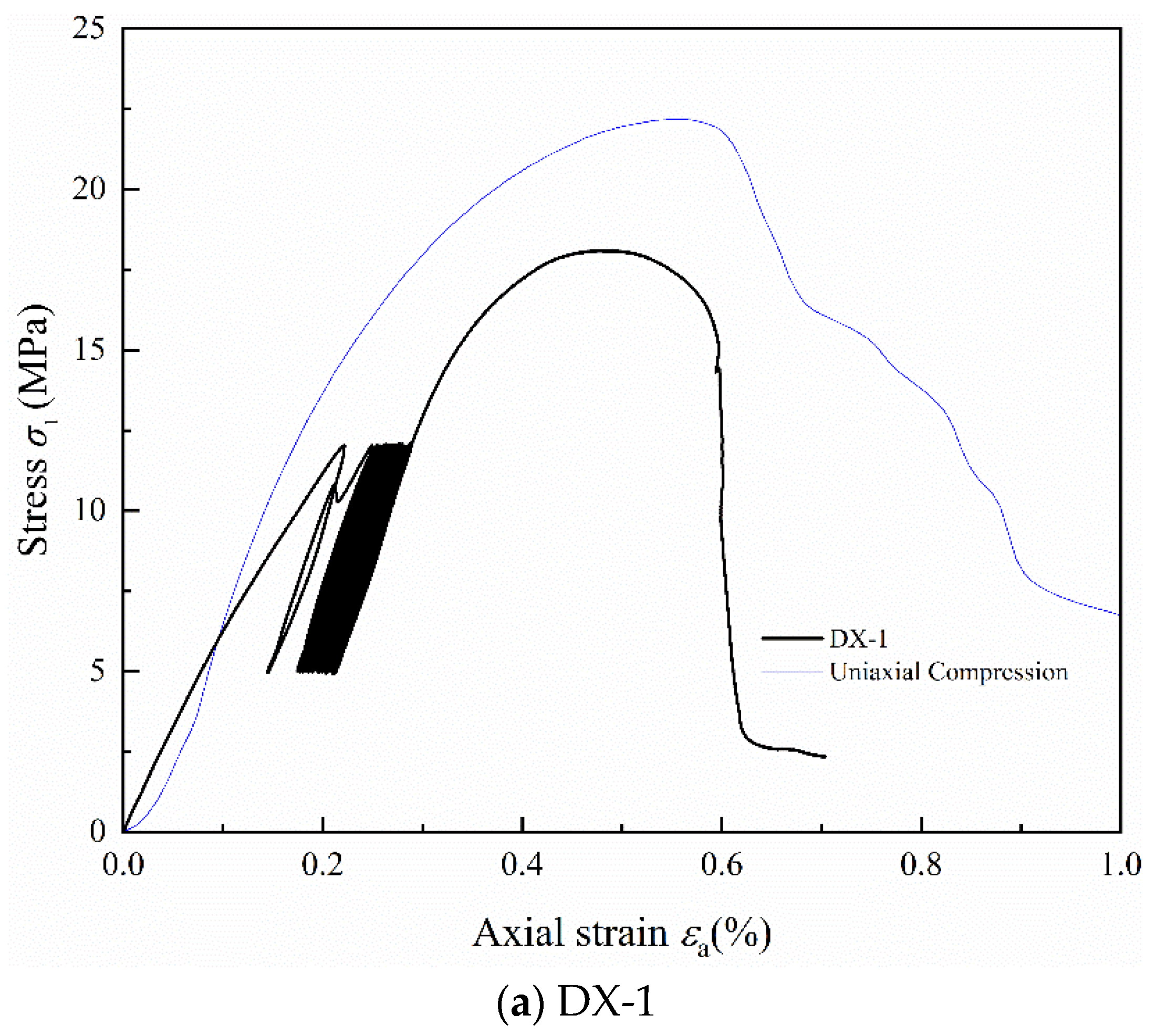 Polymers 16 02543 g002a