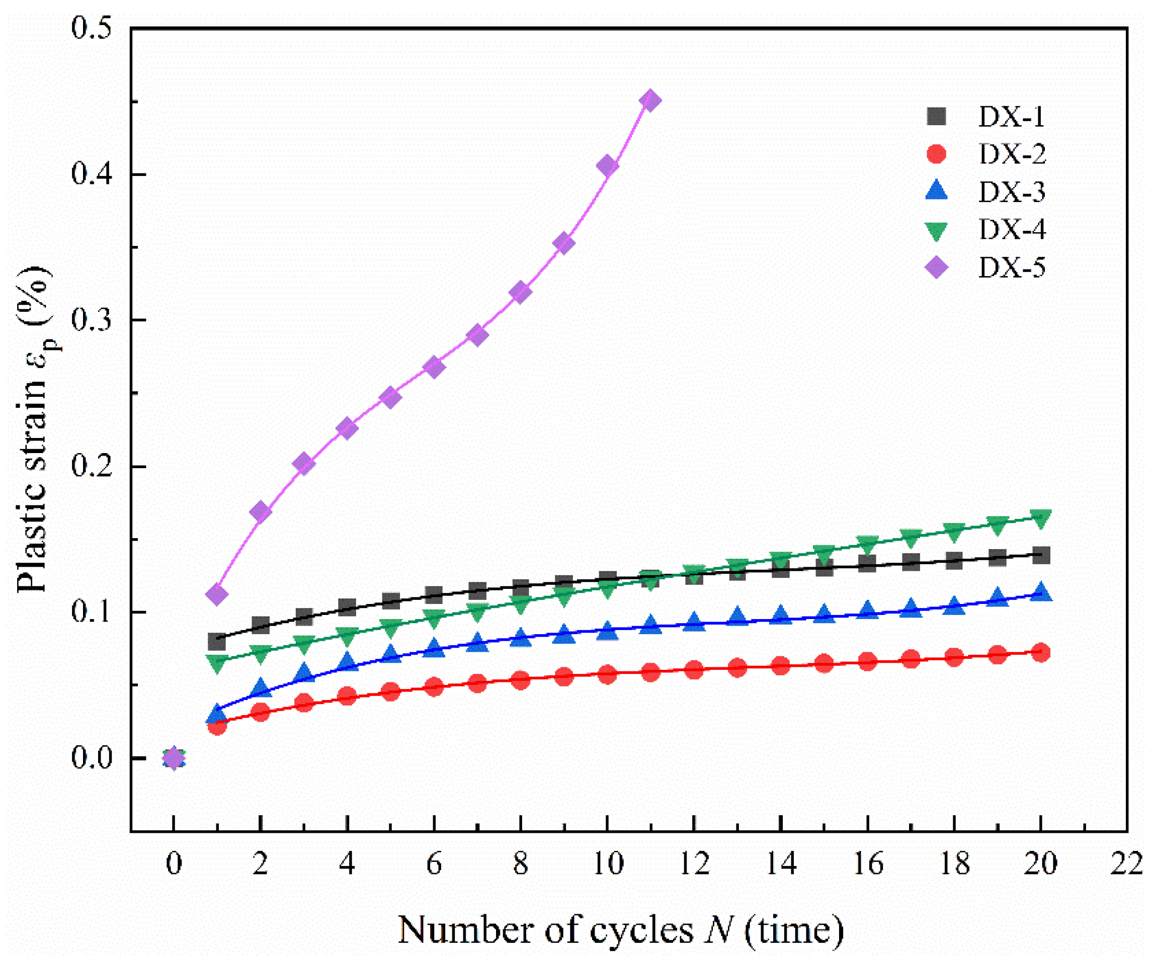 Polymers 16 02543 g004